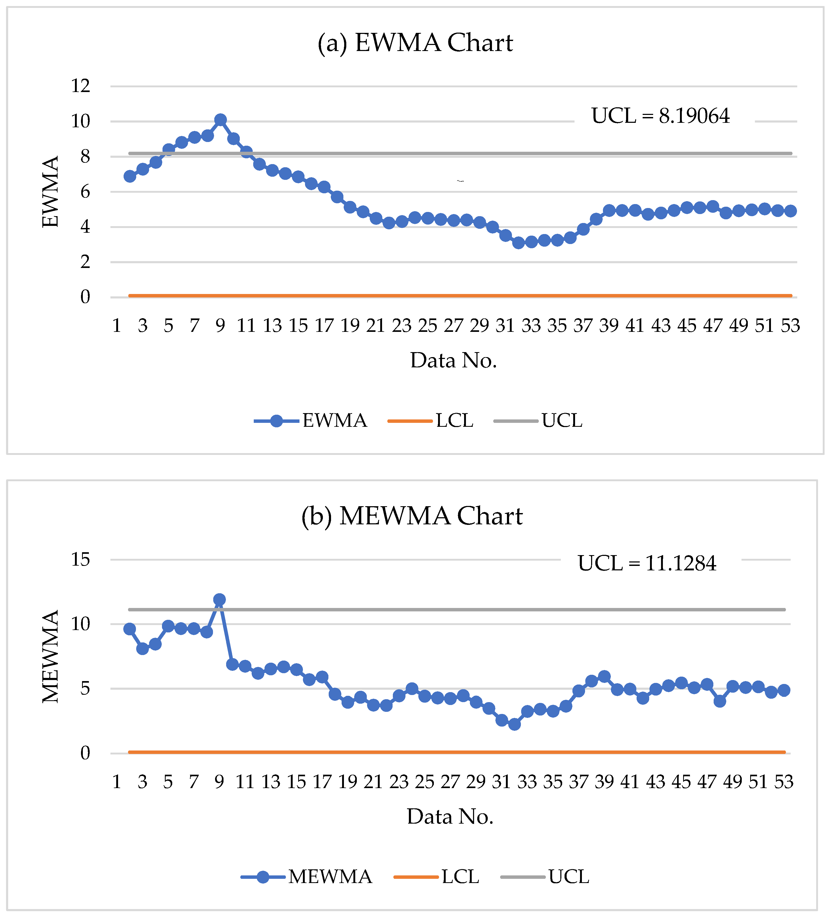 Symmetry 17 00238 g003a