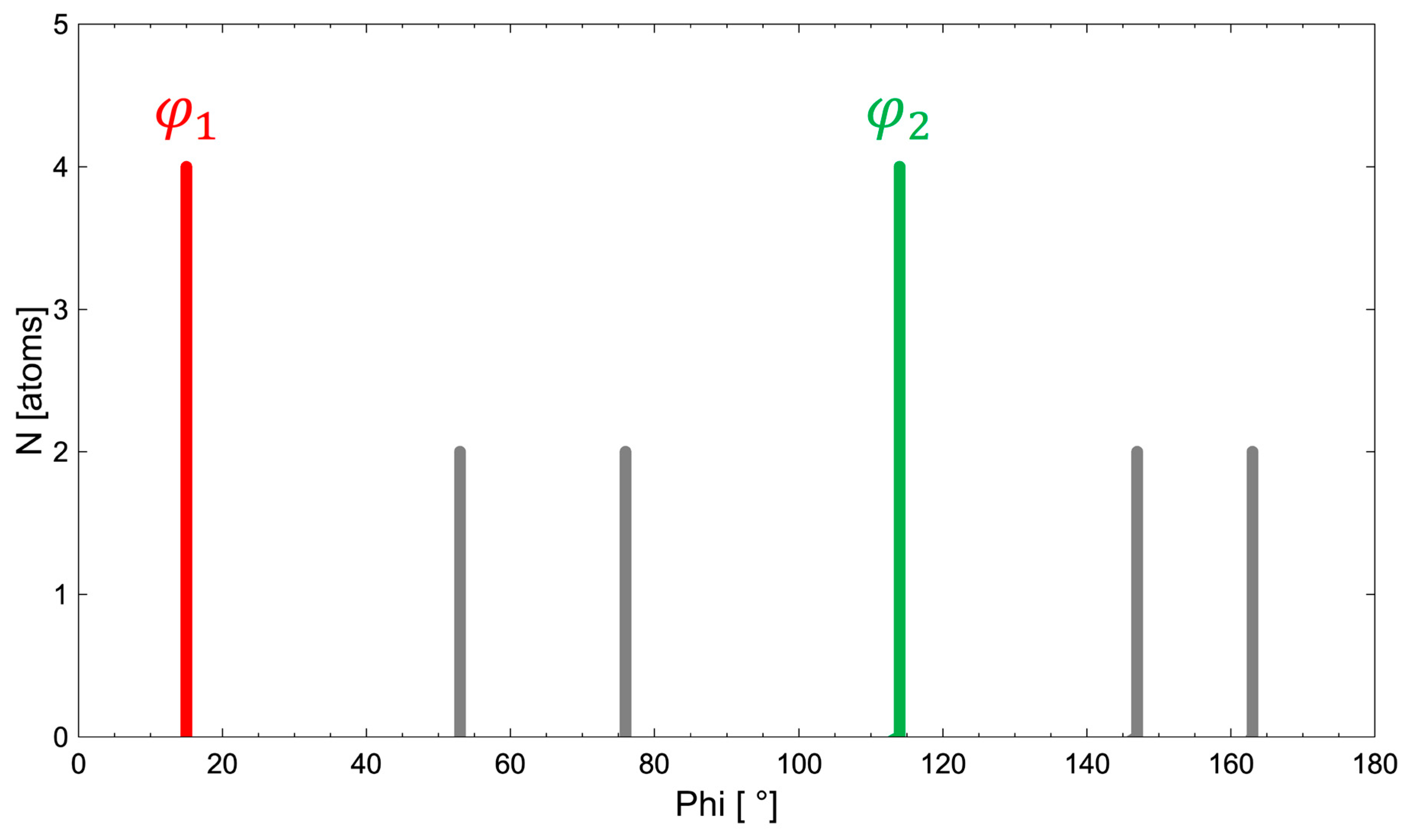 Symmetry 17 00239 g002