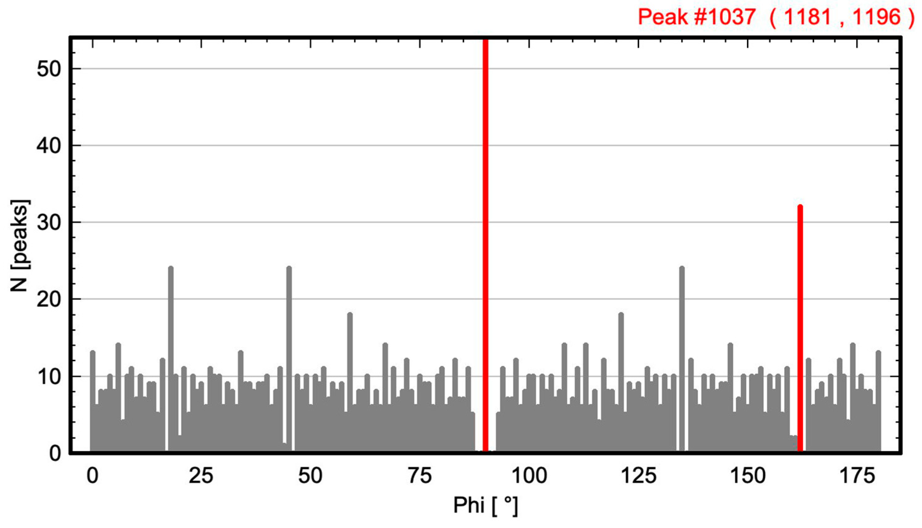 Symmetry 17 00239 g008a