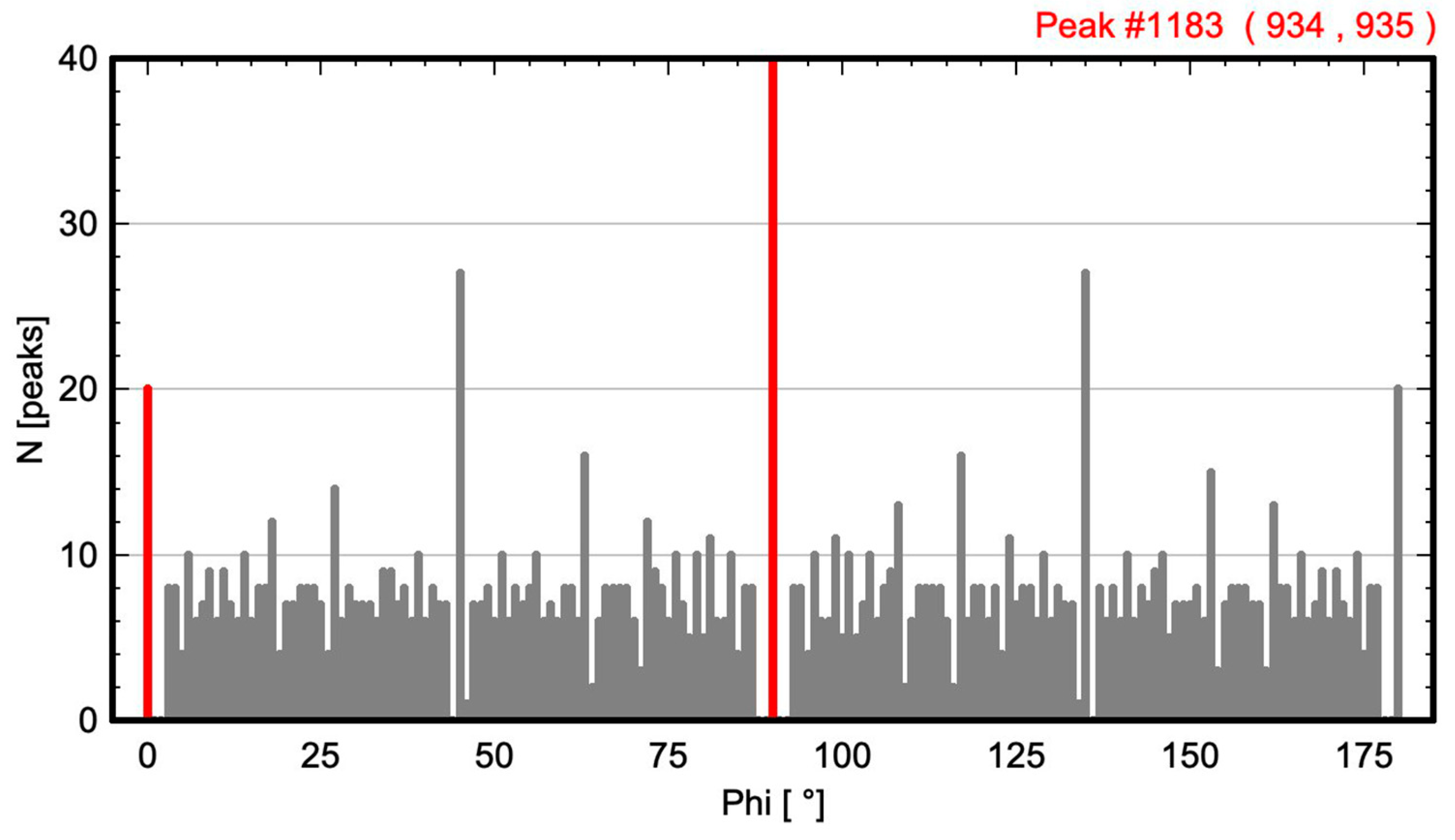 Symmetry 17 00239 g012