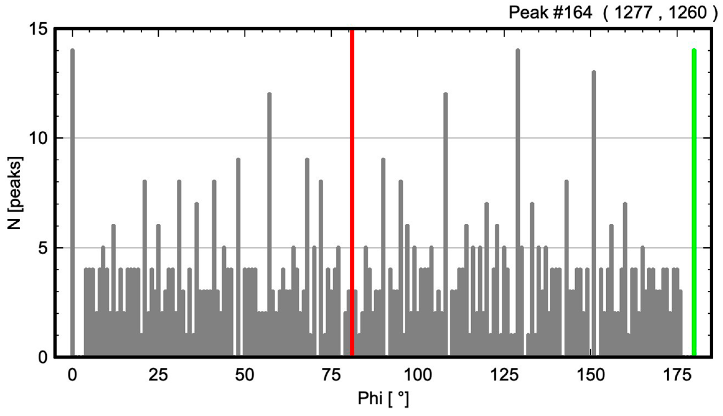 Symmetry 17 00239 g020