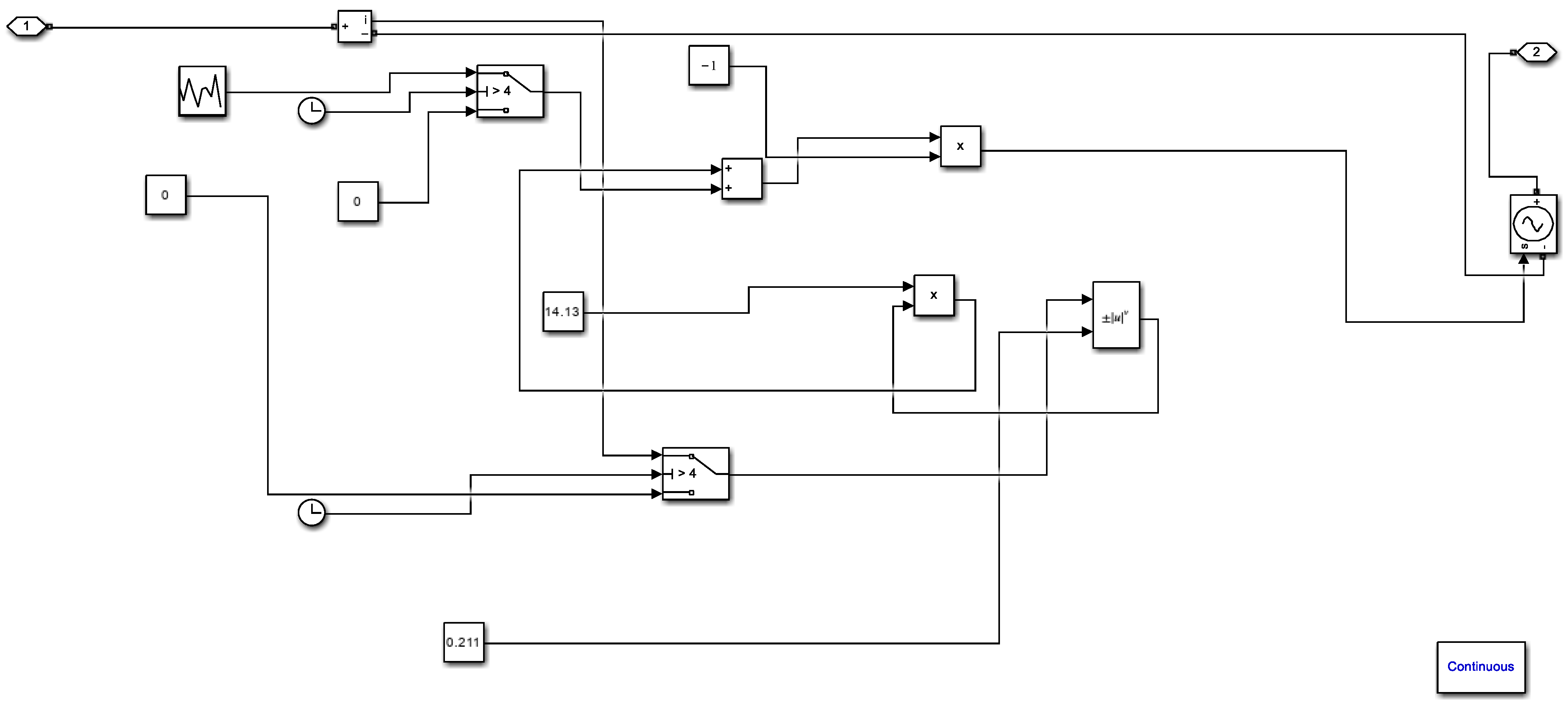 Symmetry 17 00240 g005