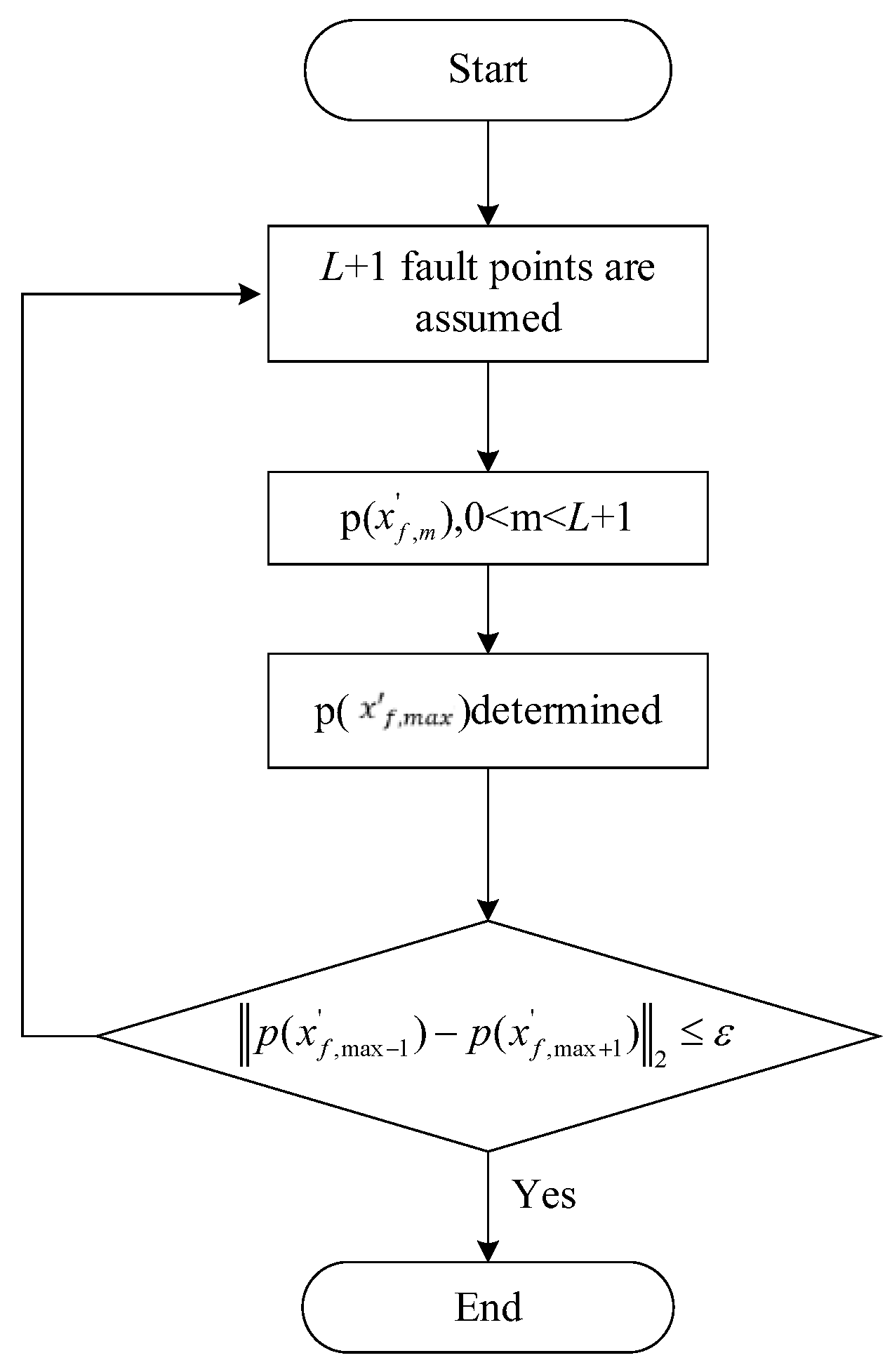 Symmetry 17 00240 g006