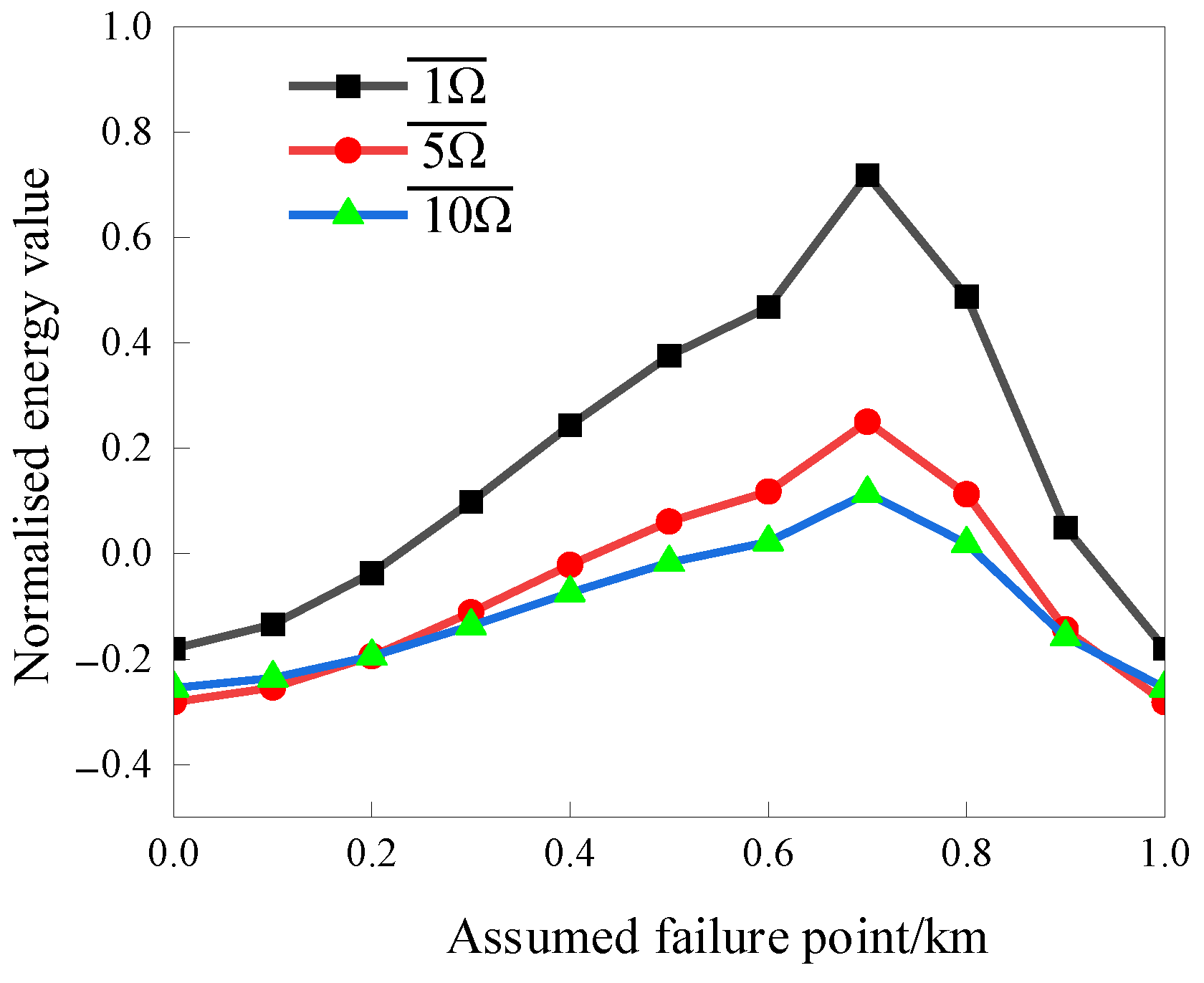 Symmetry 17 00240 g008