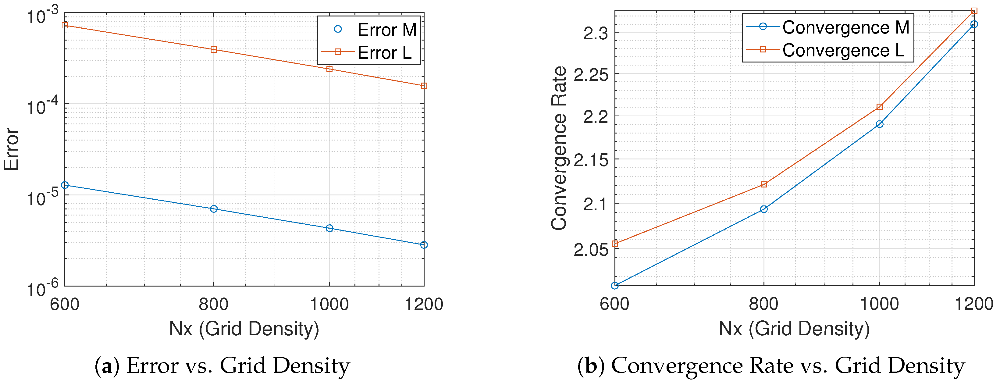 Symmetry 17 00244 g004