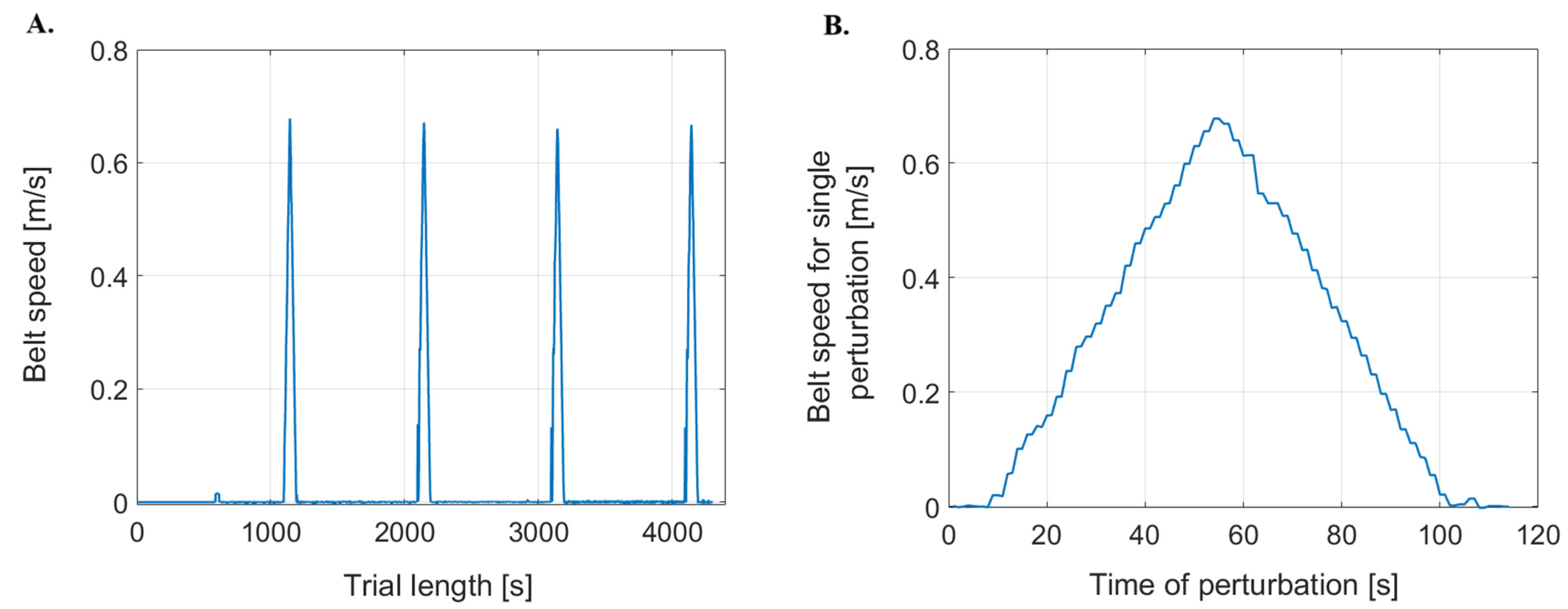 Symmetry 17 00245 g003