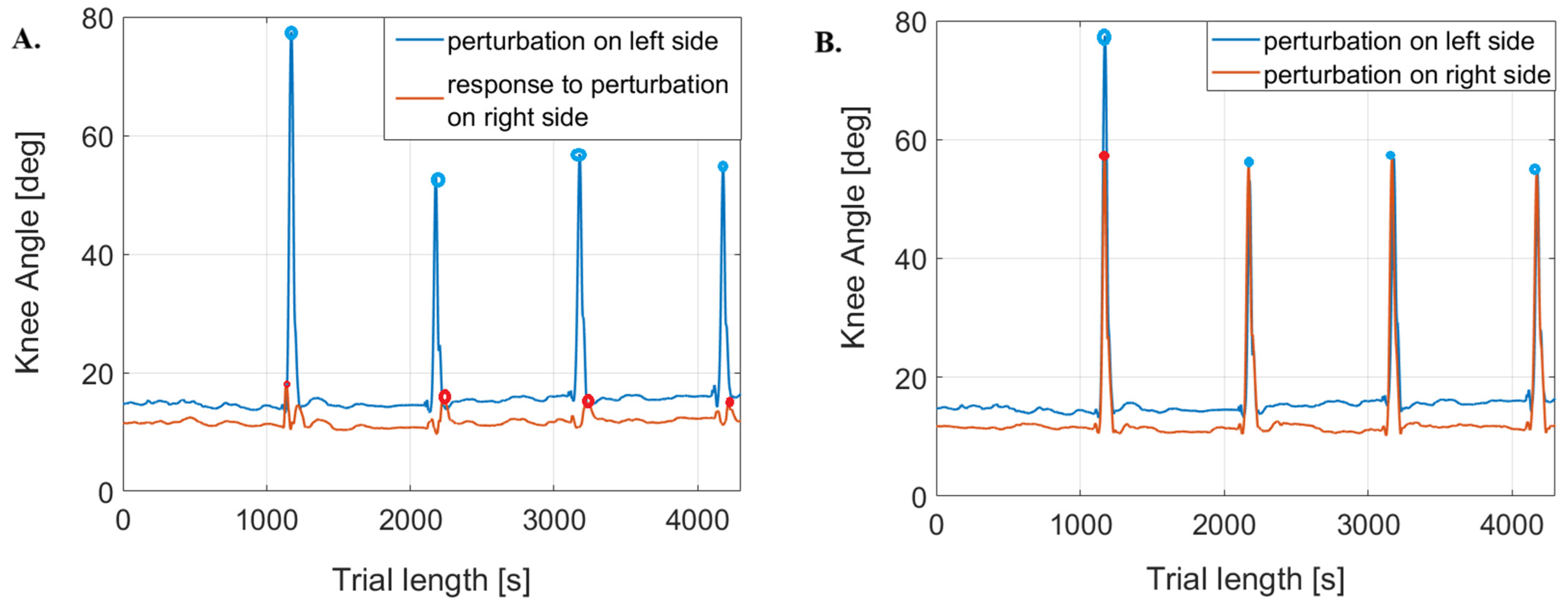 Symmetry 17 00245 g004