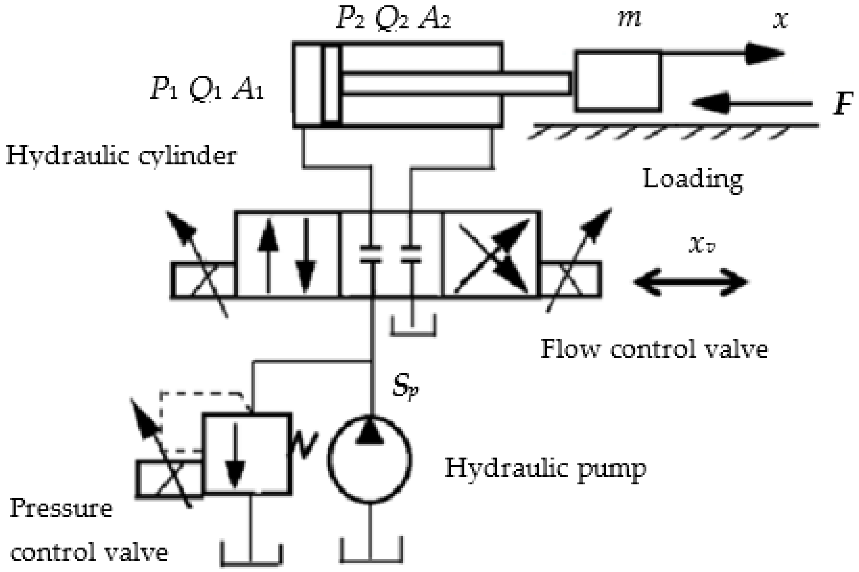 Symmetry 17 00246 g001