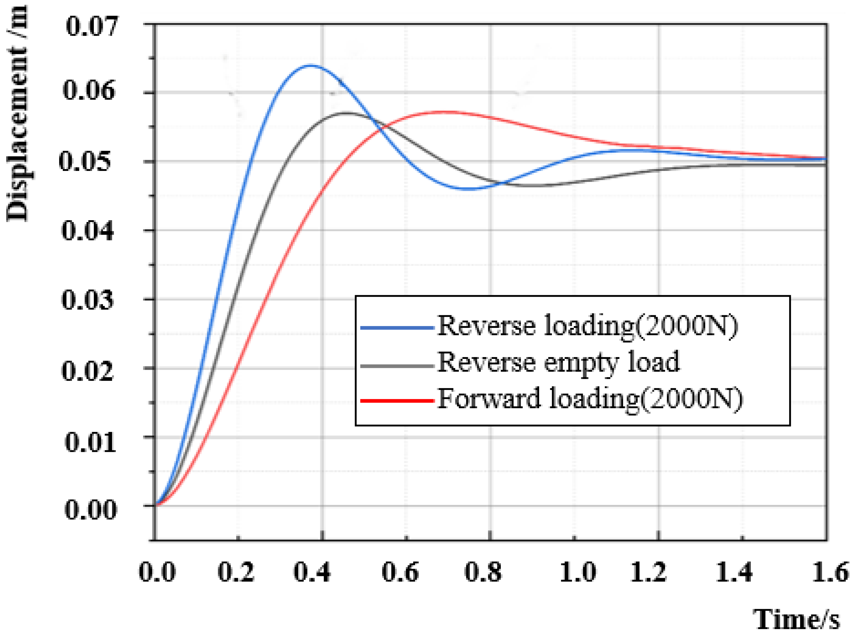 Symmetry 17 00246 g004