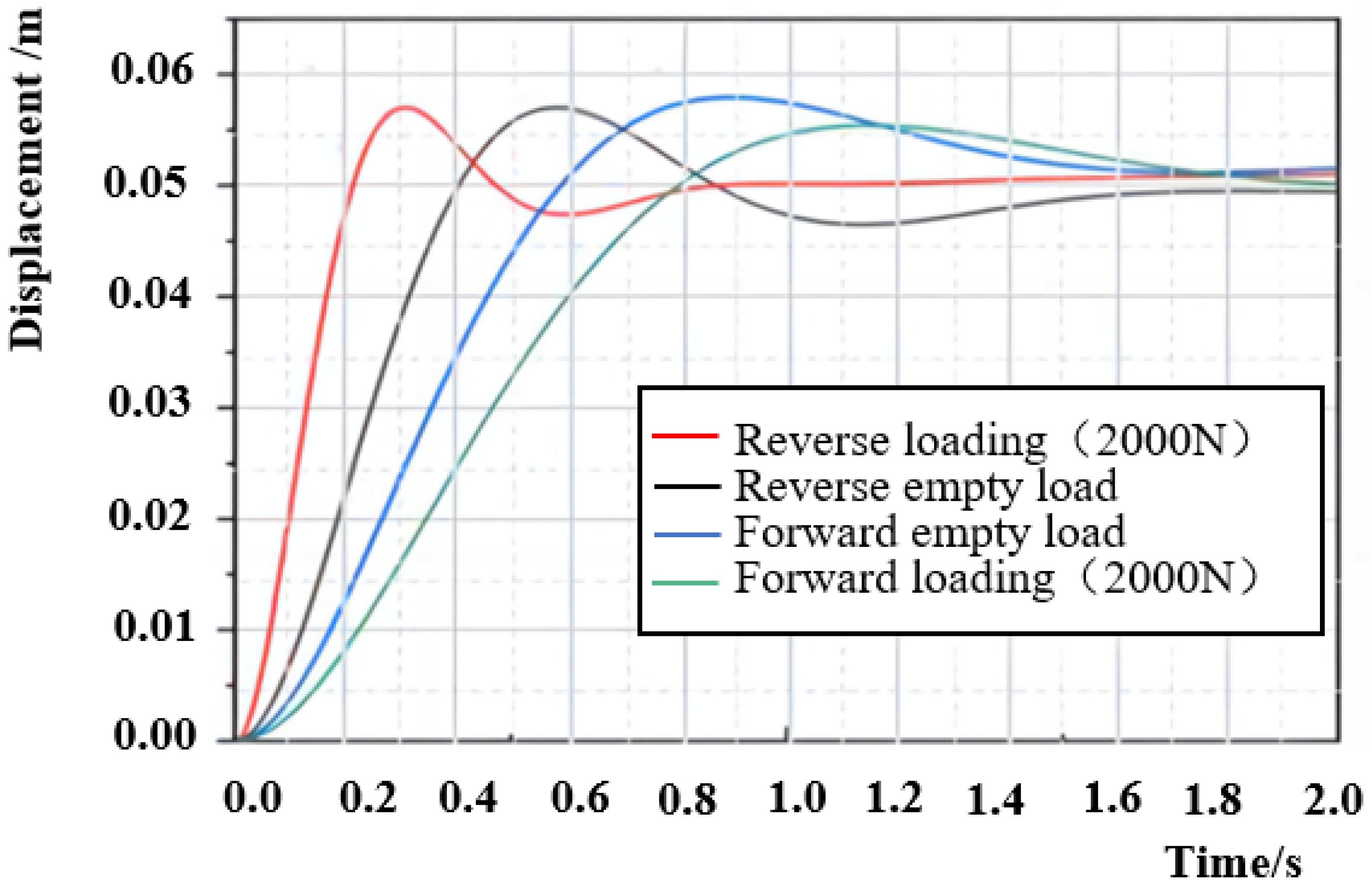 Symmetry 17 00246 g006