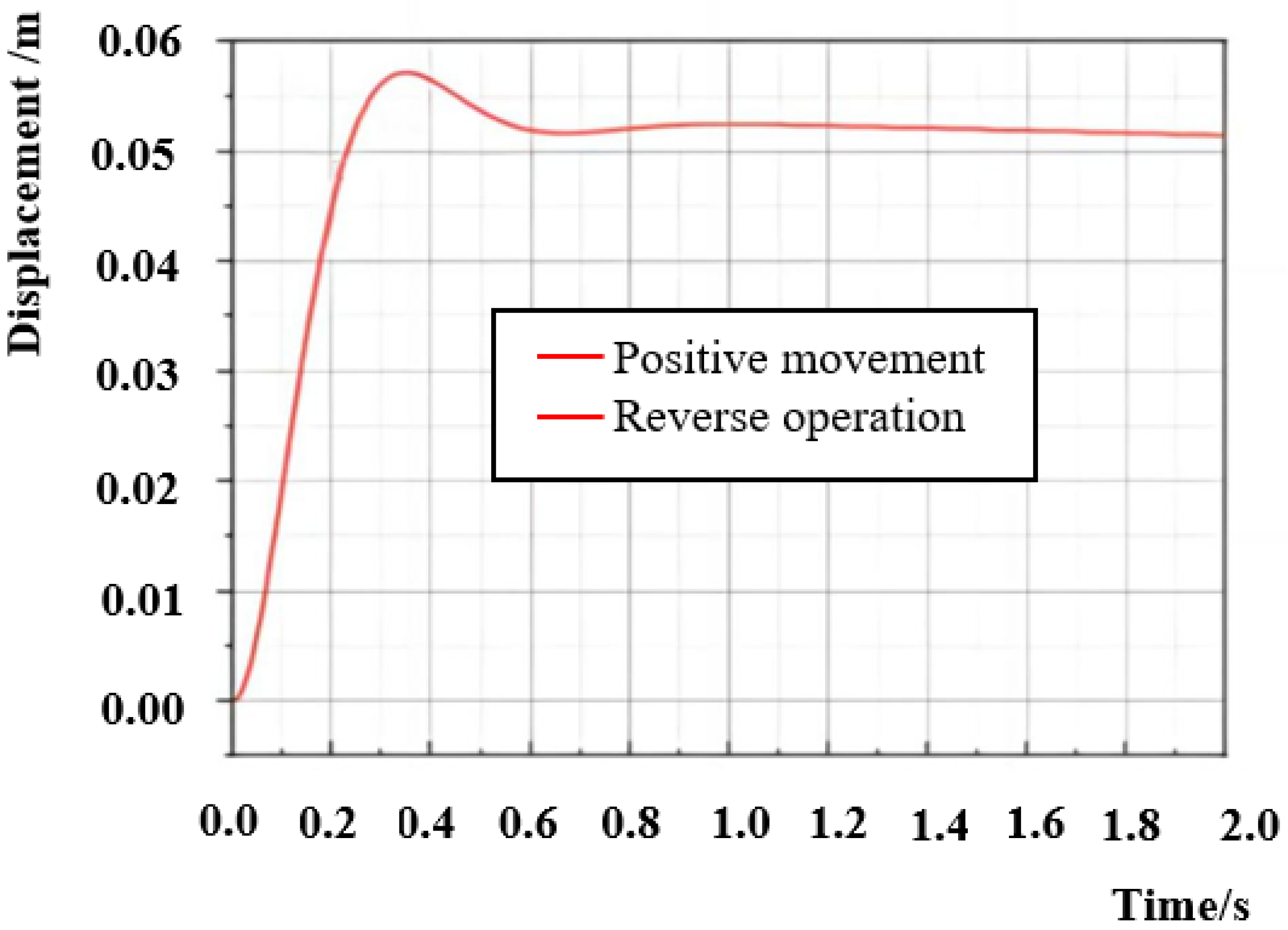 Symmetry 17 00246 g008