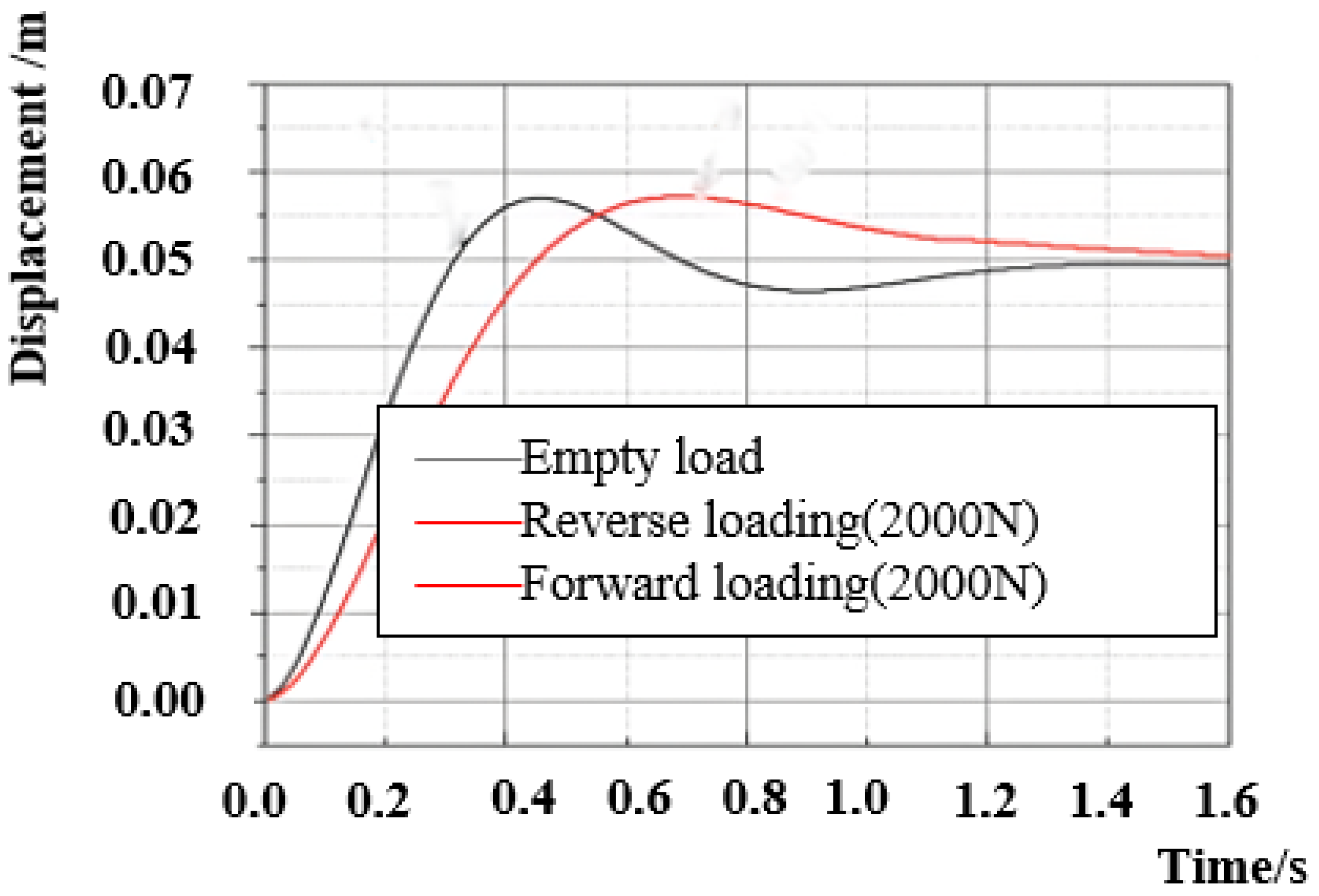 Symmetry 17 00246 g009