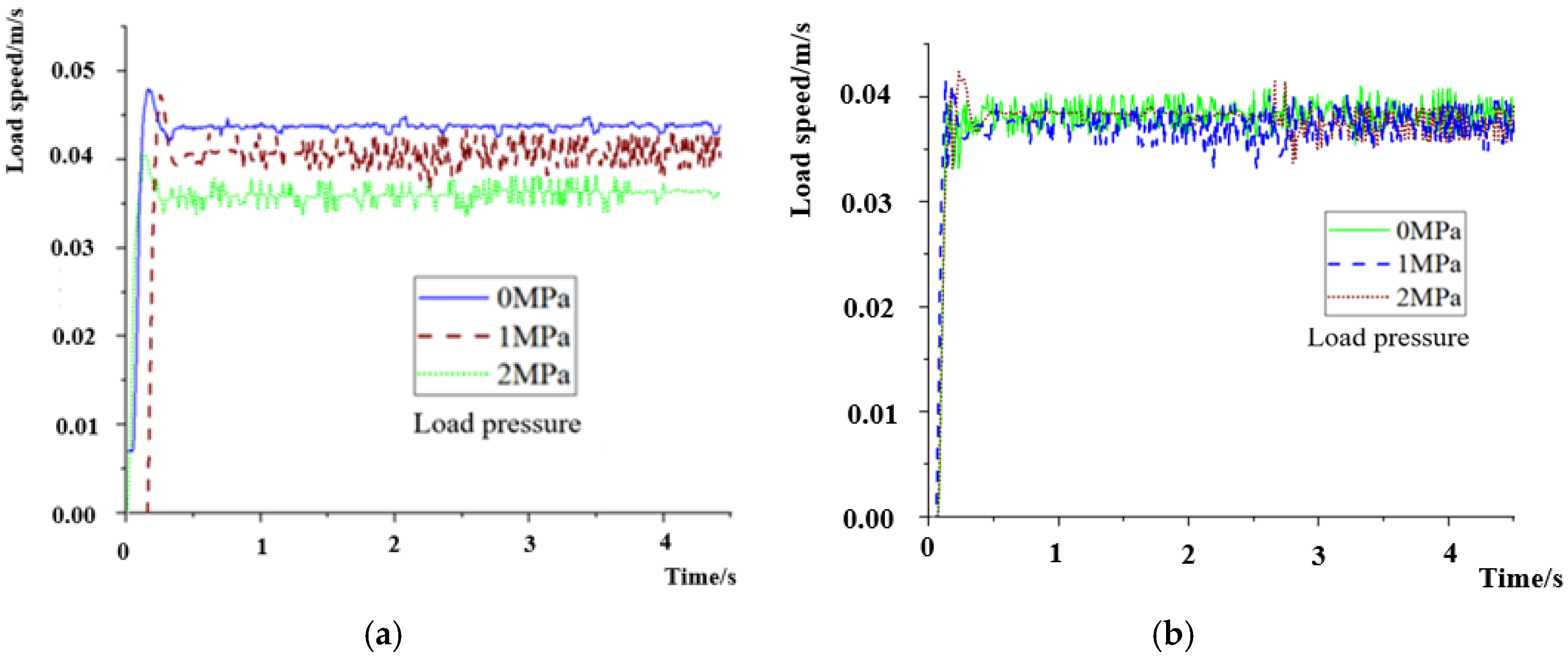 Symmetry 17 00246 g013