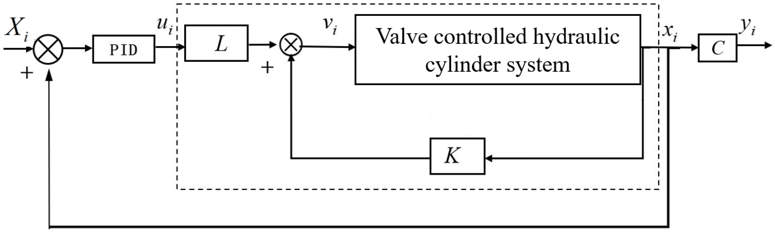 Symmetry 17 00246 g015