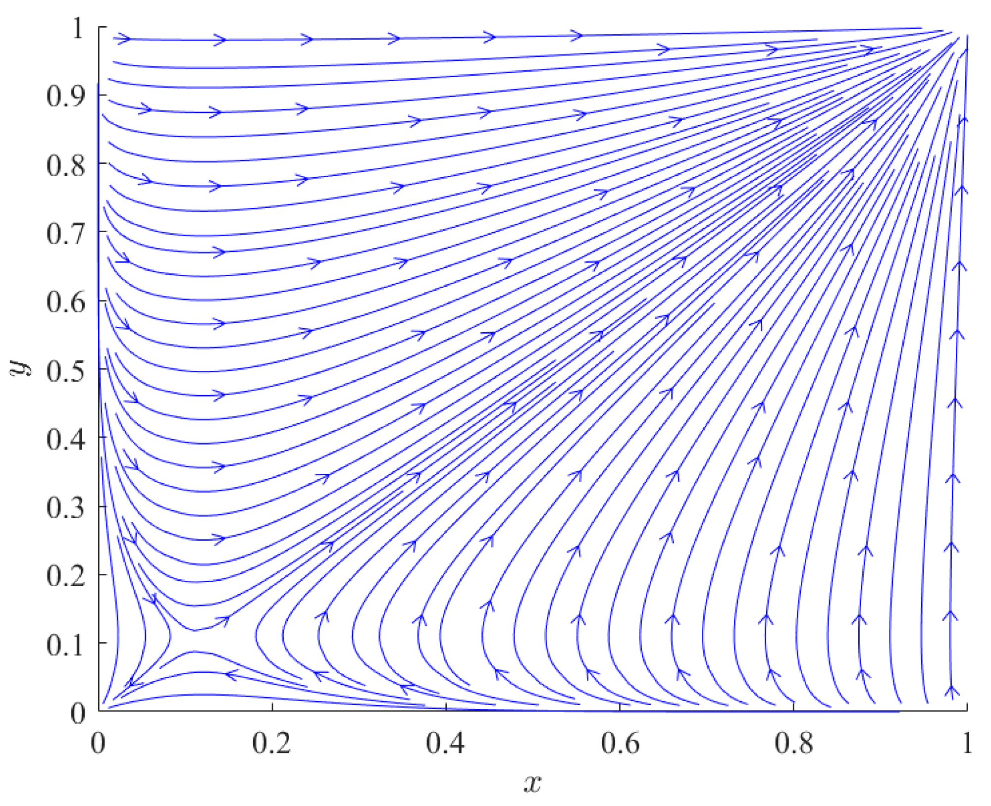 Symmetry 17 00248 g004