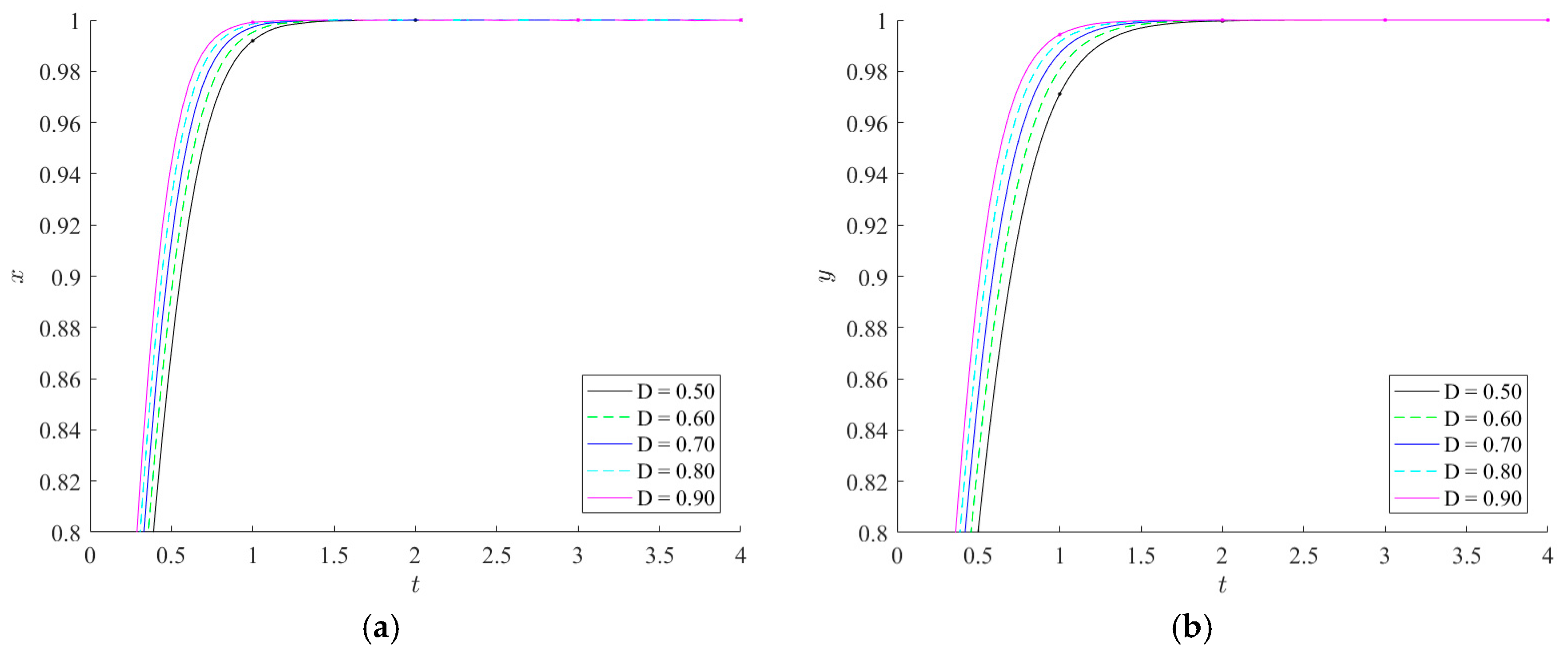 Symmetry 17 00248 g008