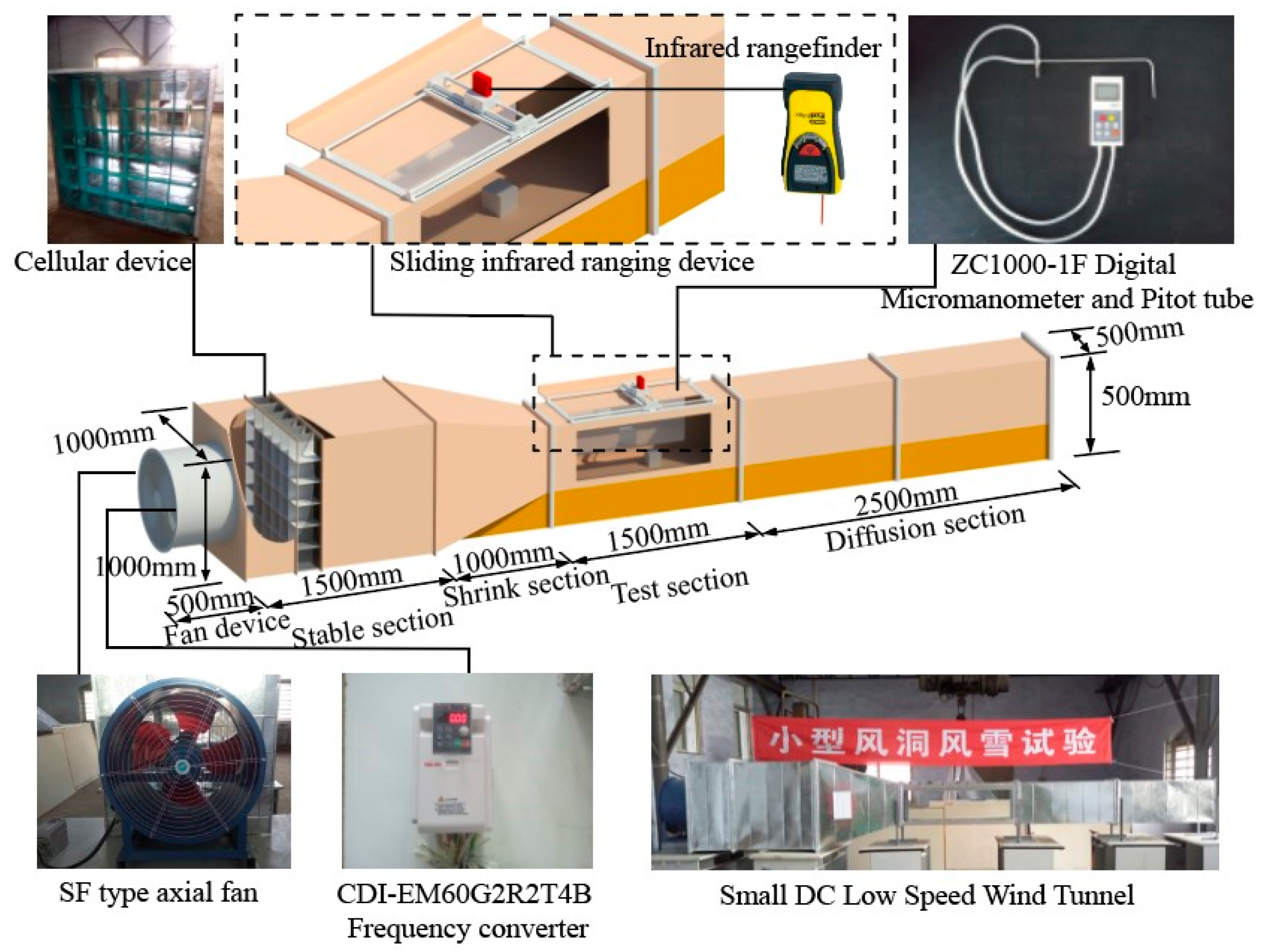 Symmetry 17 00249 g001