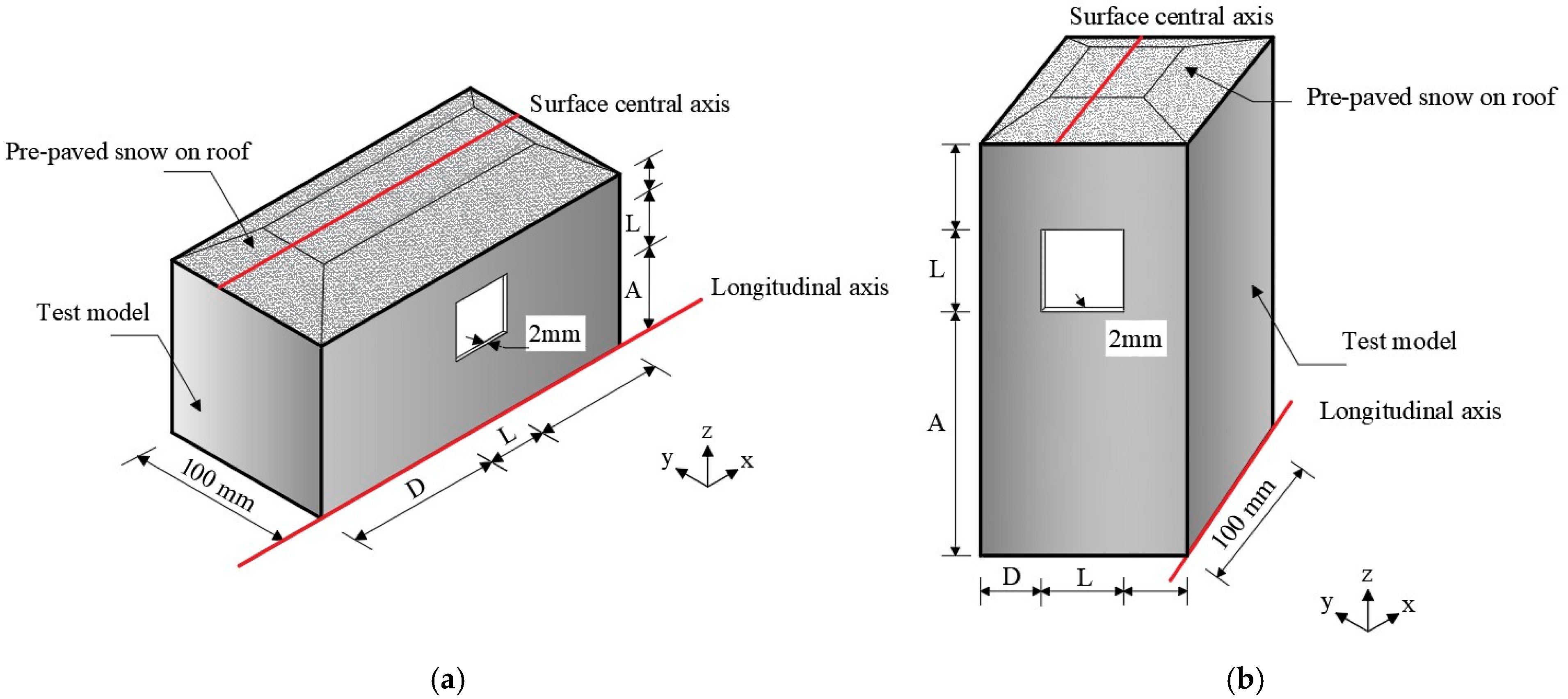 Symmetry 17 00249 g003