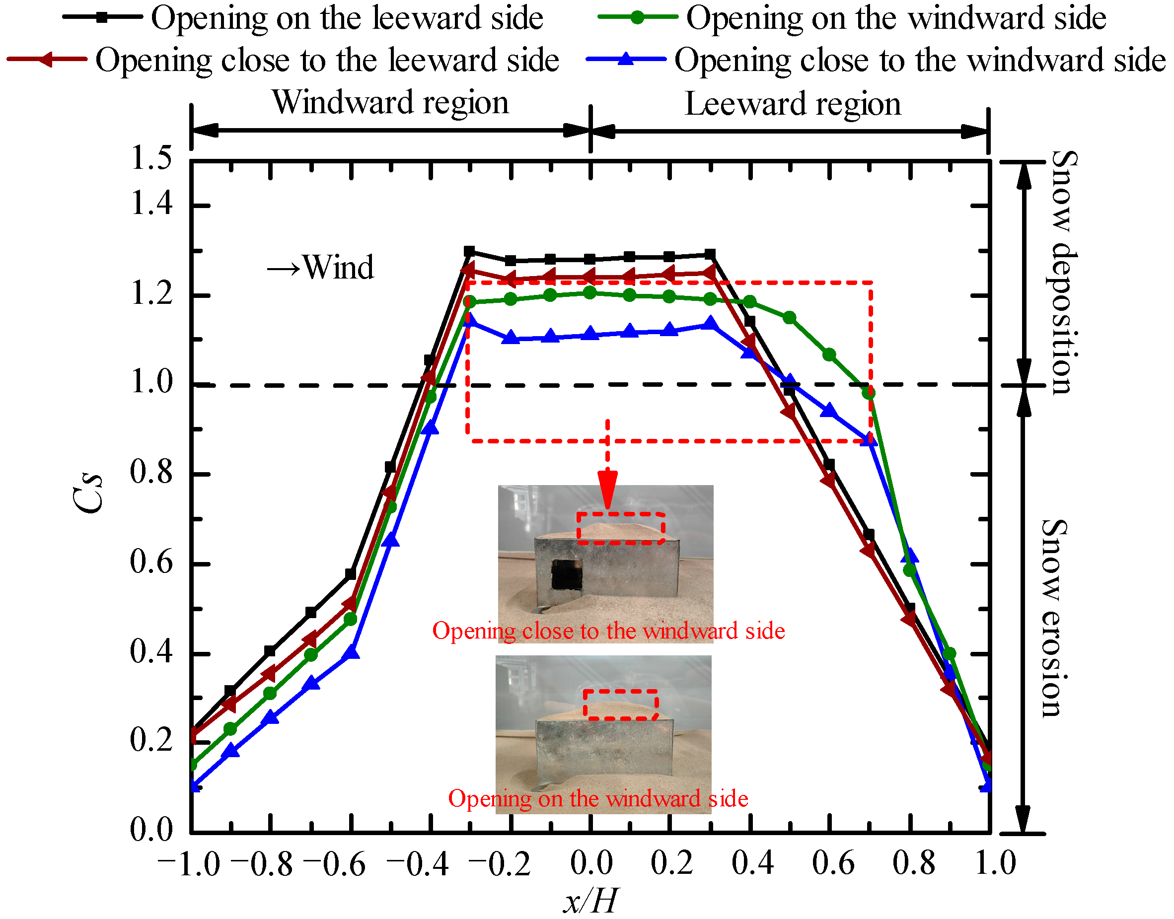 Symmetry 17 00249 g008