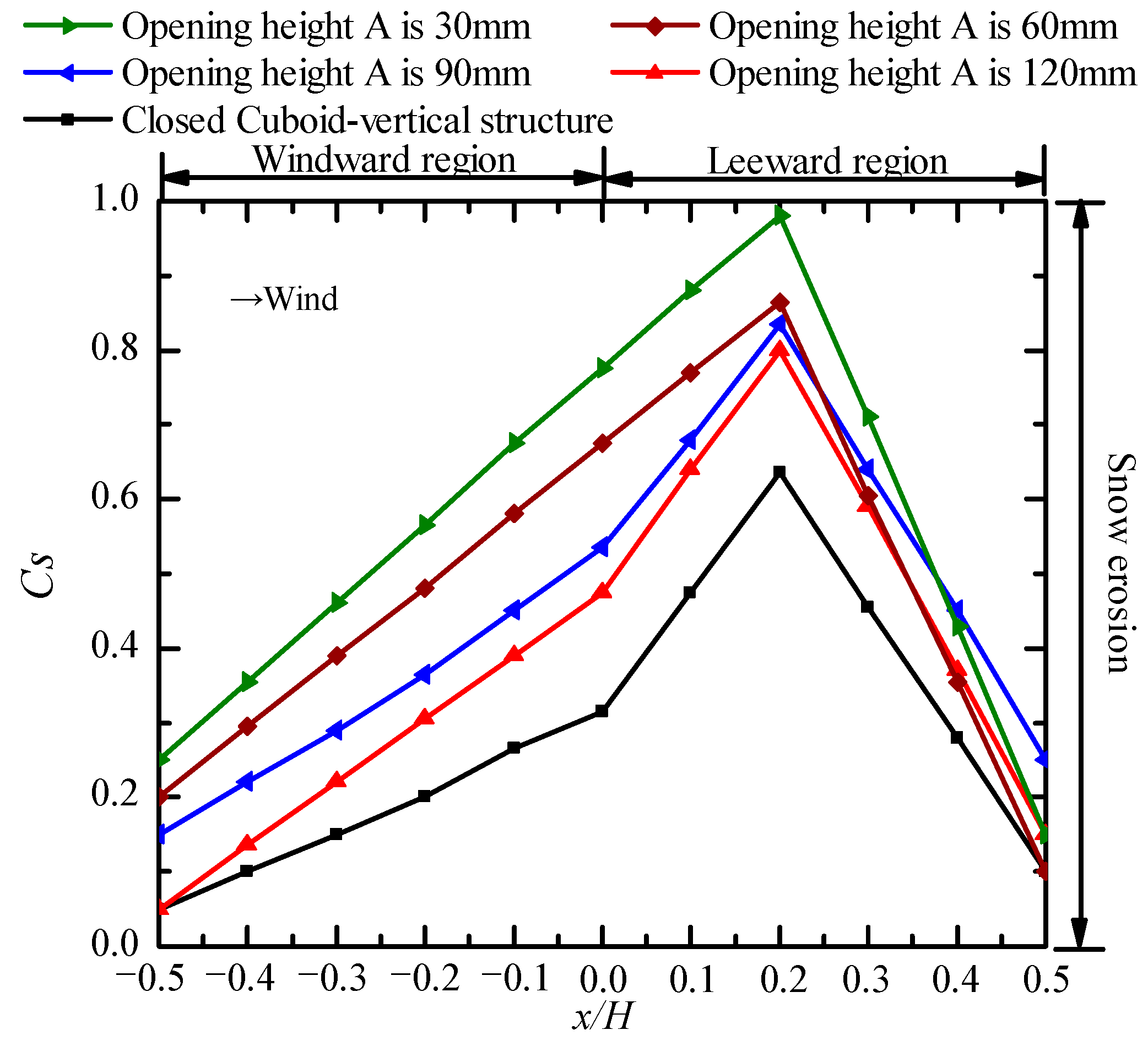 Symmetry 17 00249 g010