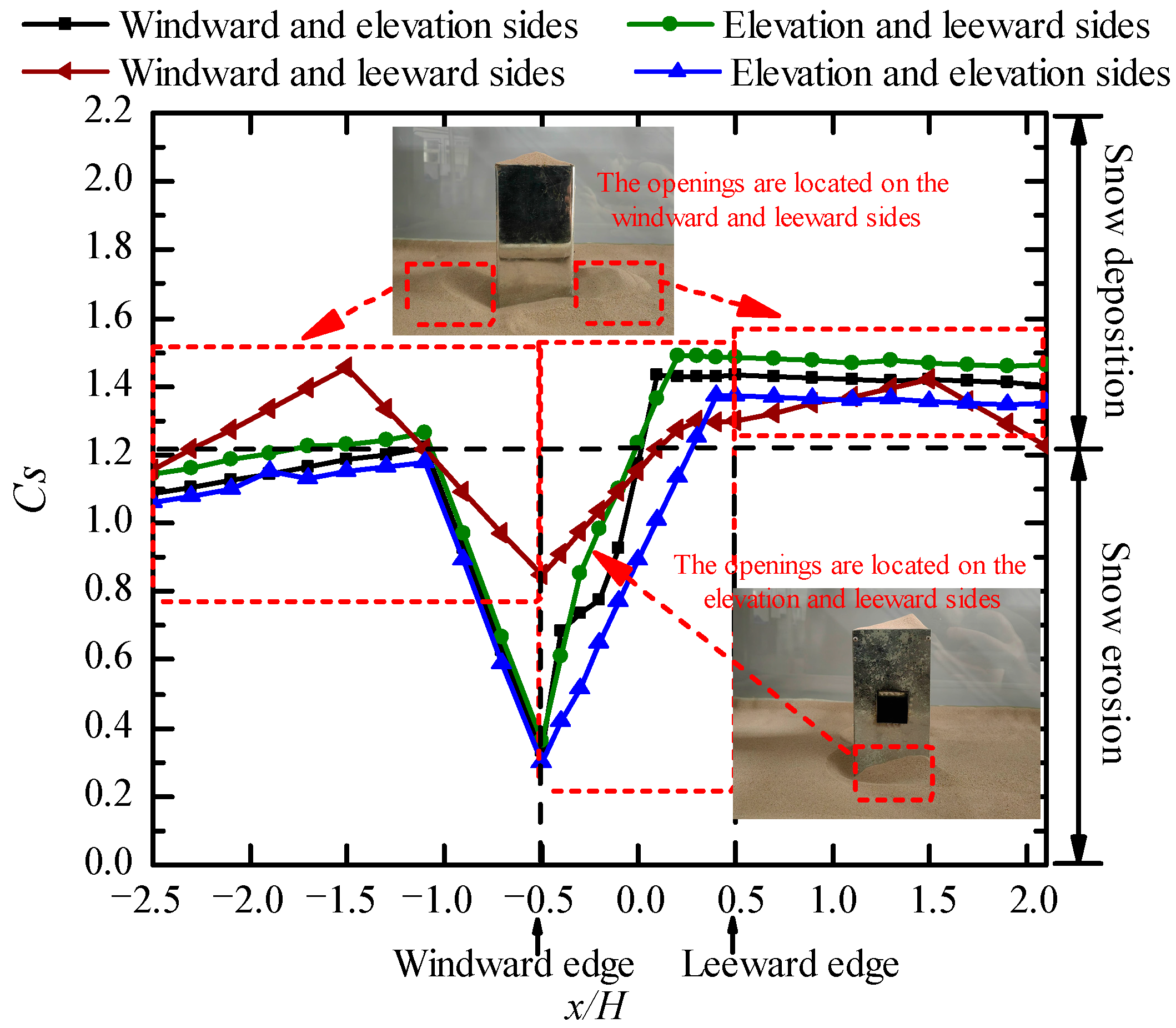 Symmetry 17 00249 g013