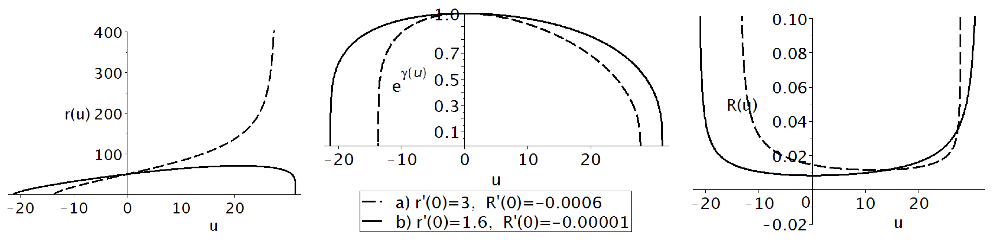 Symmetry 17 00252 g001