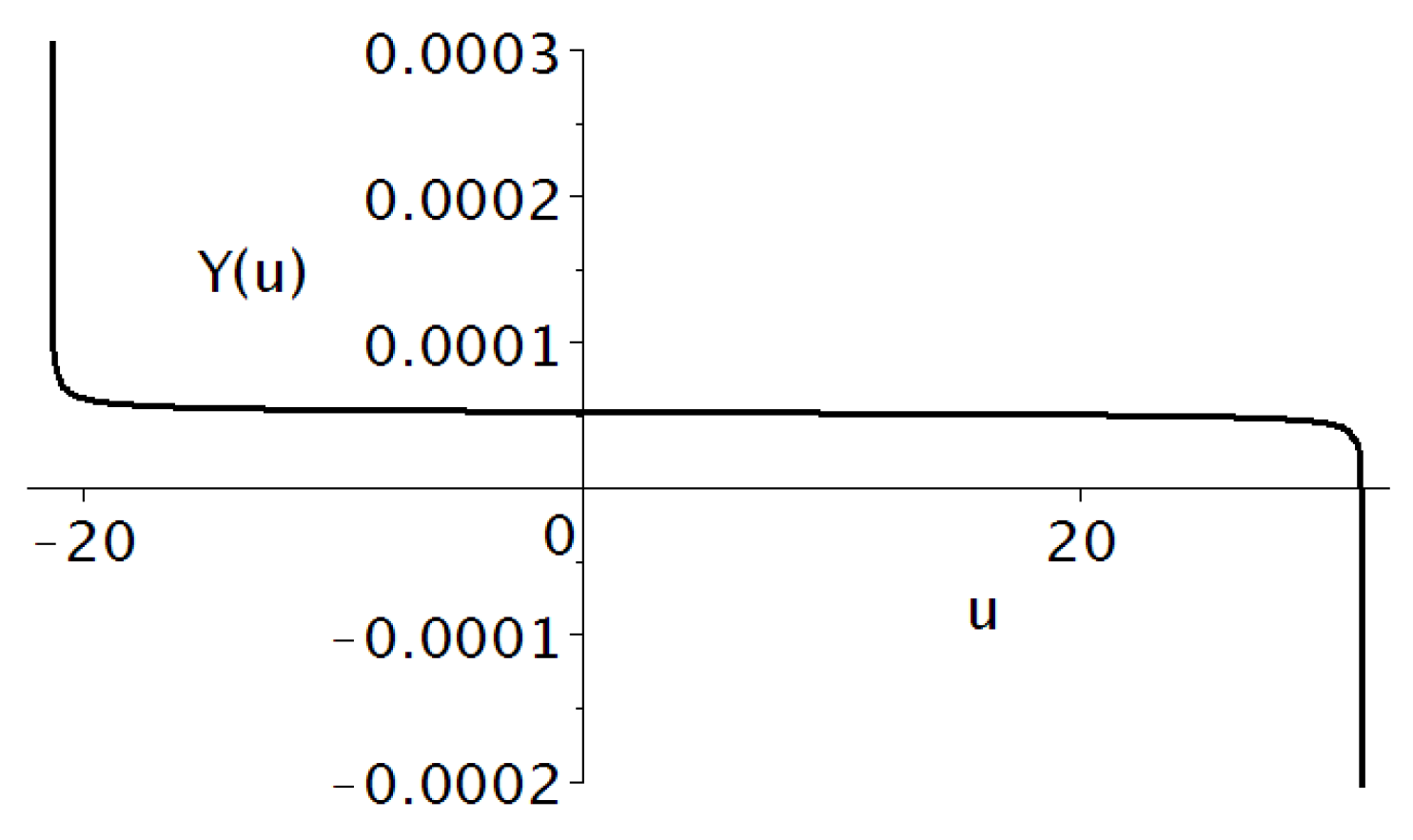 Symmetry 17 00252 g006