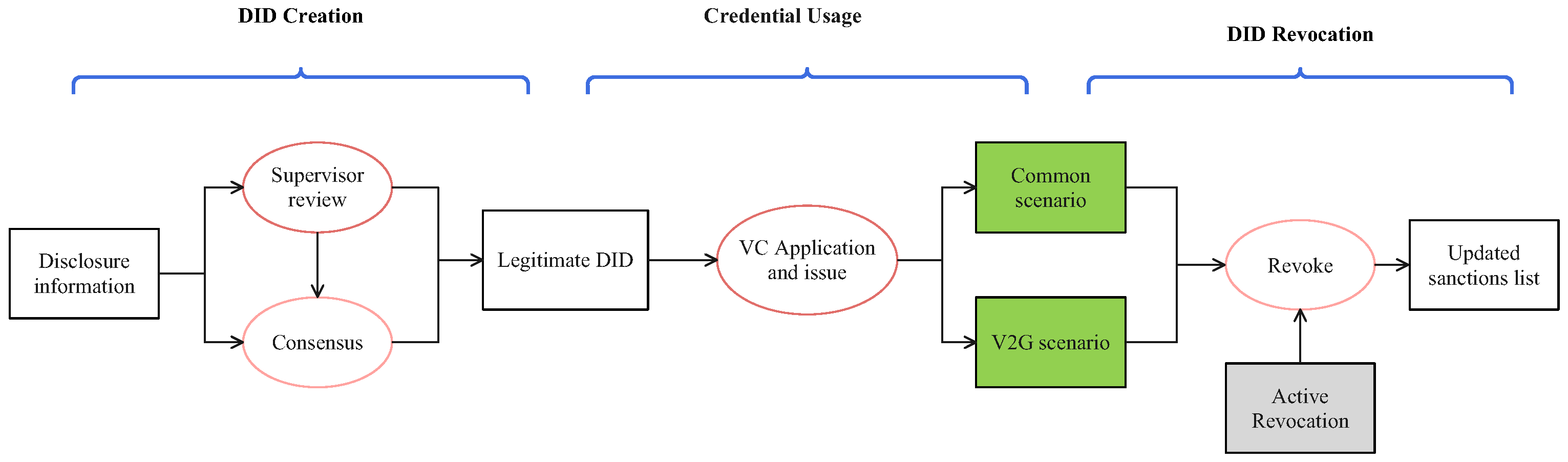 Symmetry 17 00253 g002