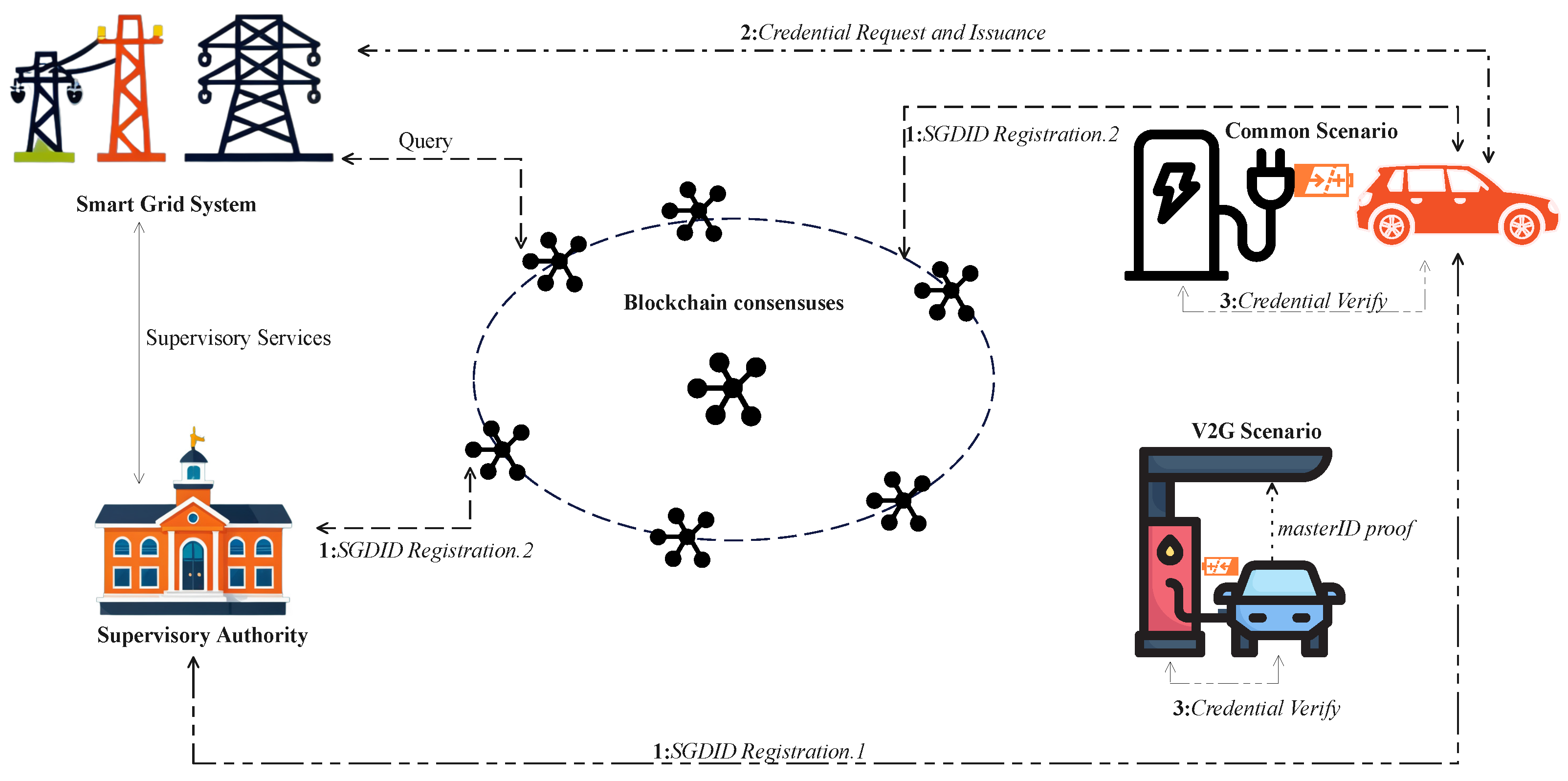 Symmetry 17 00253 g003