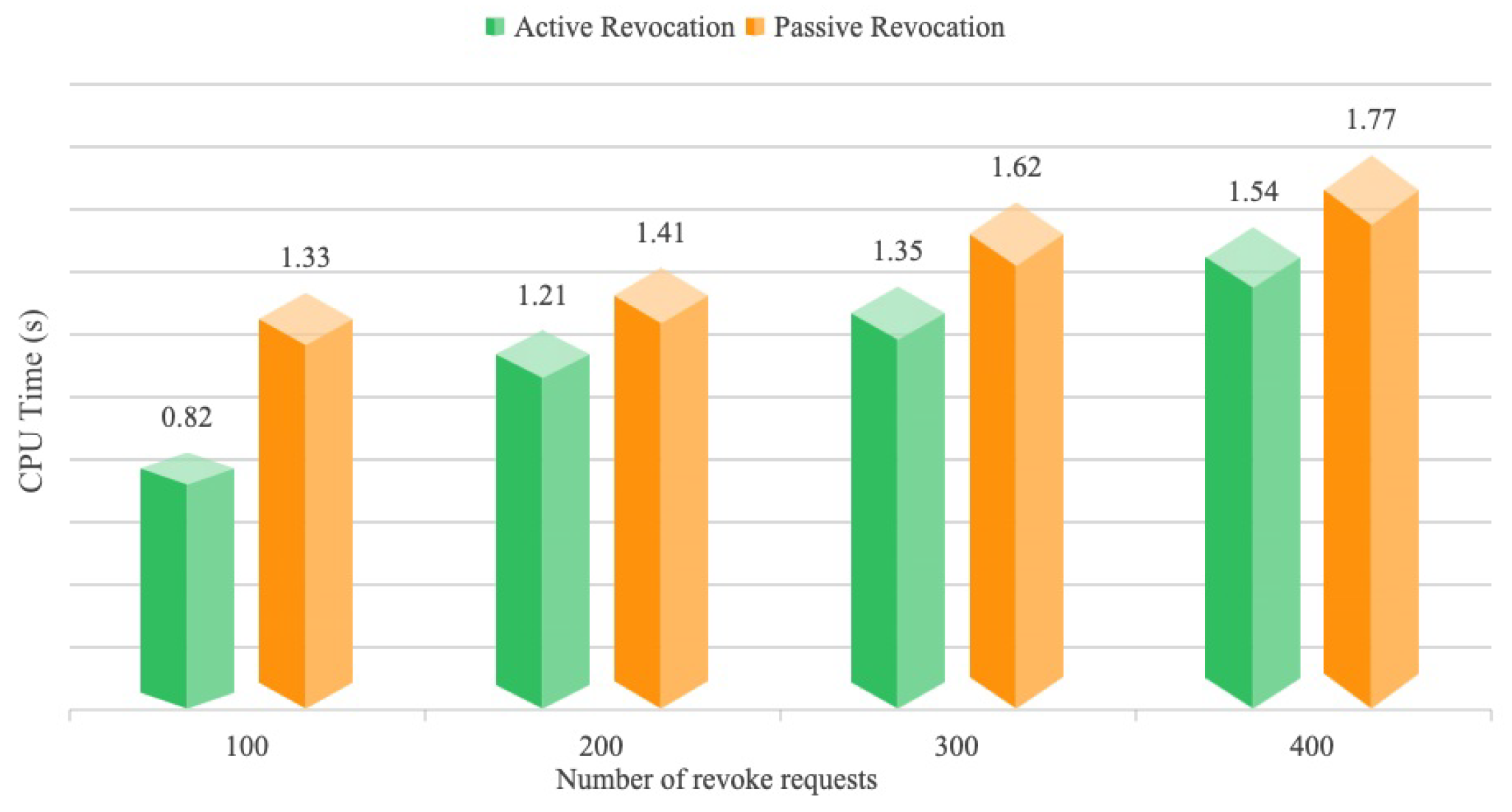 Symmetry 17 00253 g007