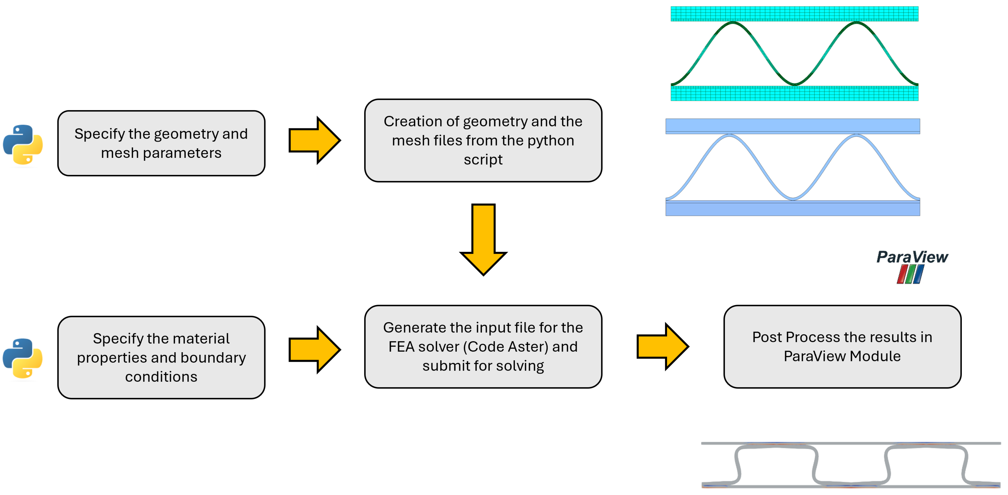 Symmetry 17 00257 g002