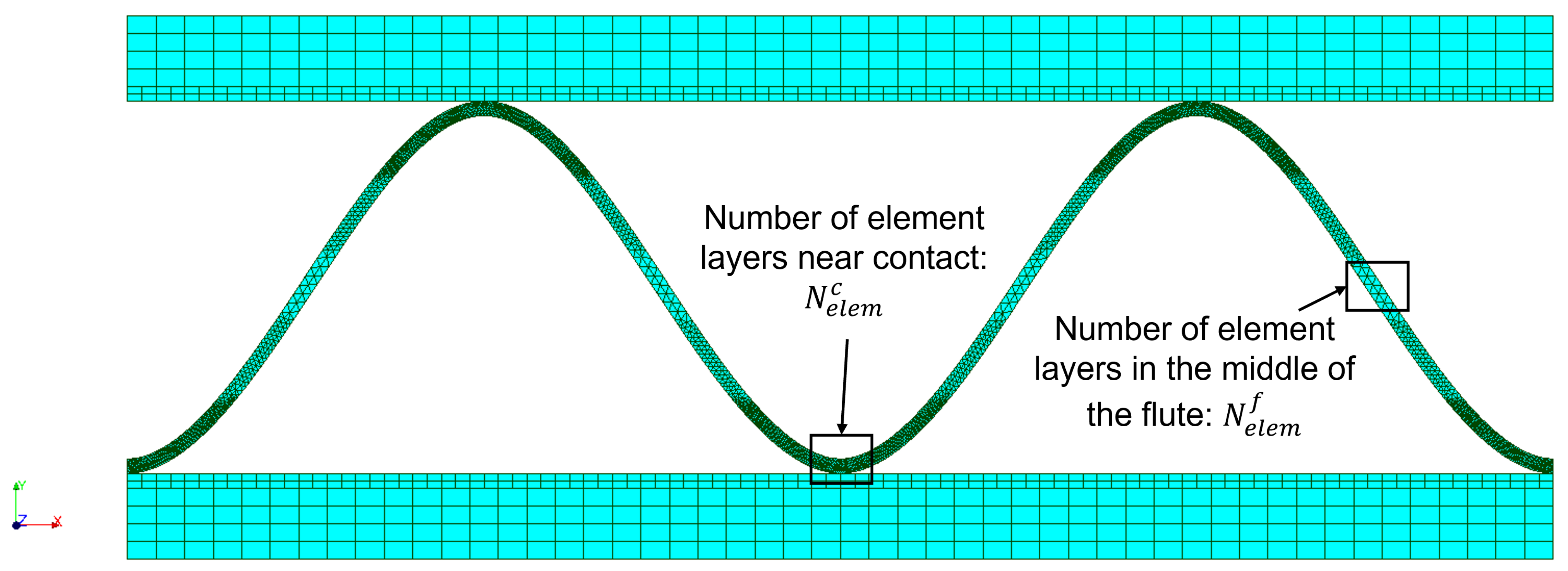 Symmetry 17 00257 g004