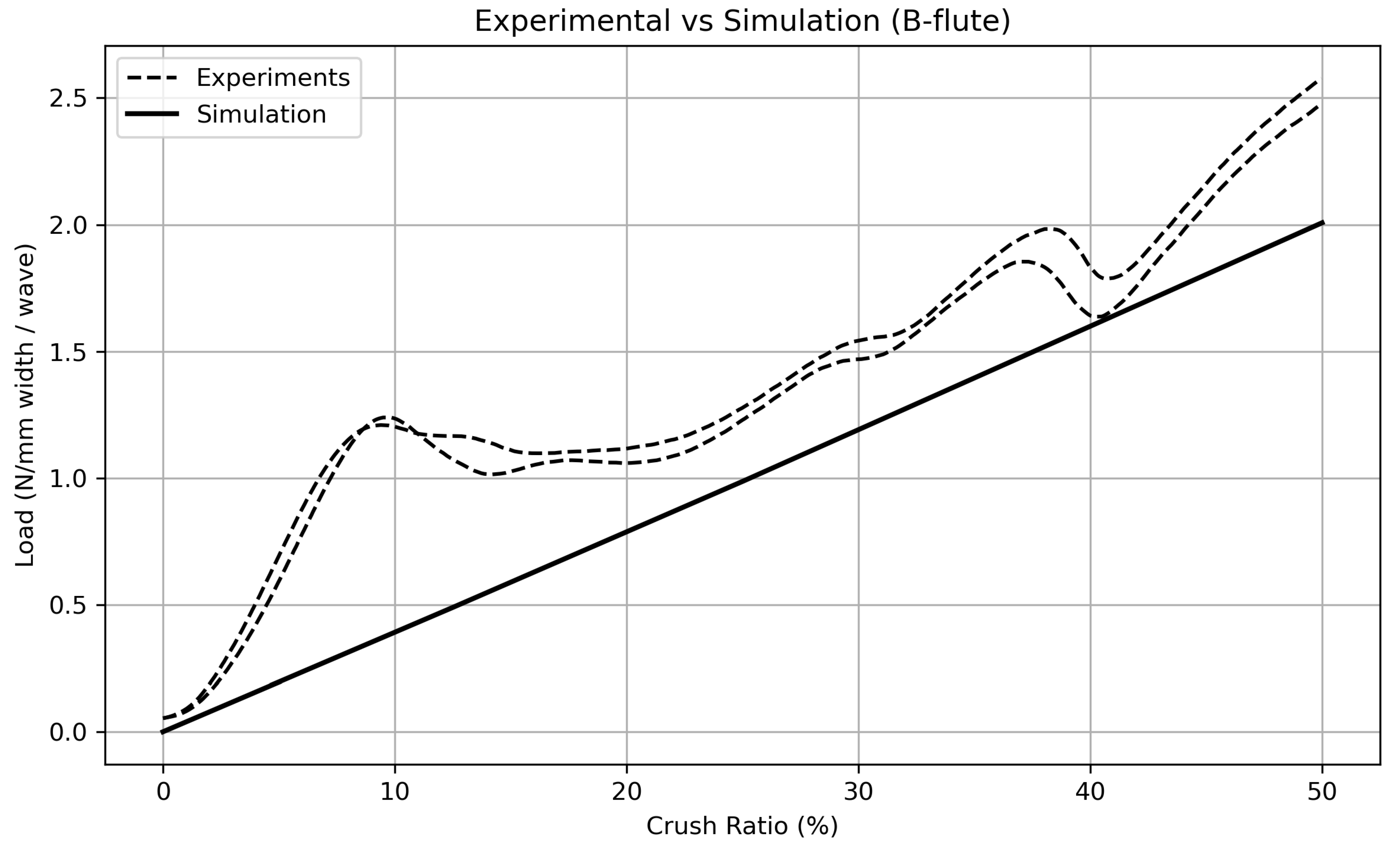Symmetry 17 00257 g017