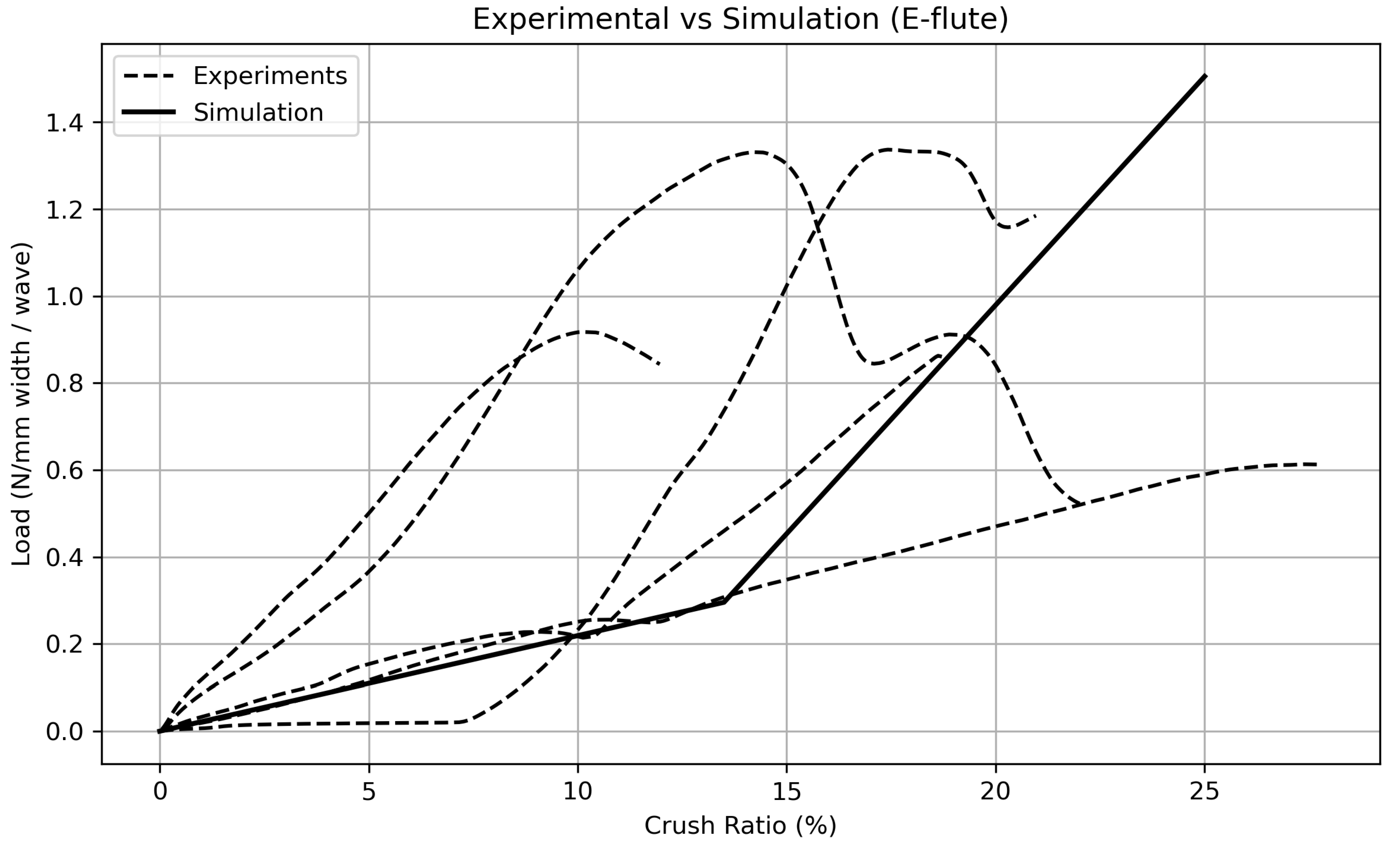Symmetry 17 00257 g018