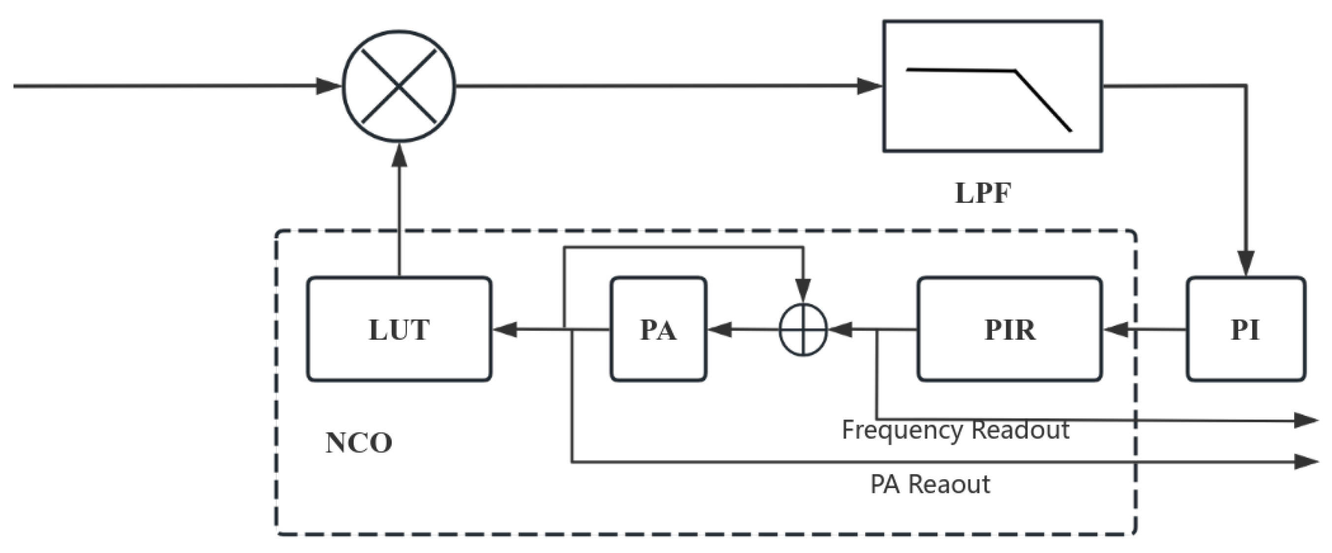Symmetry 17 00258 g001