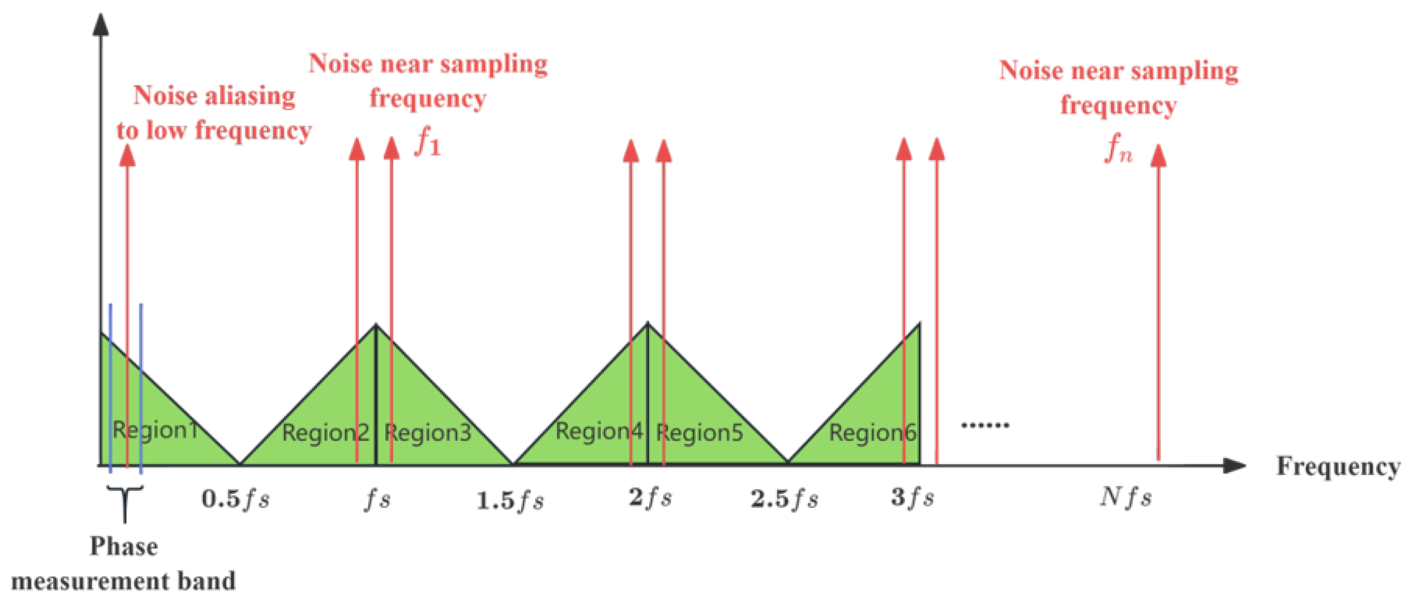 Symmetry 17 00258 g002