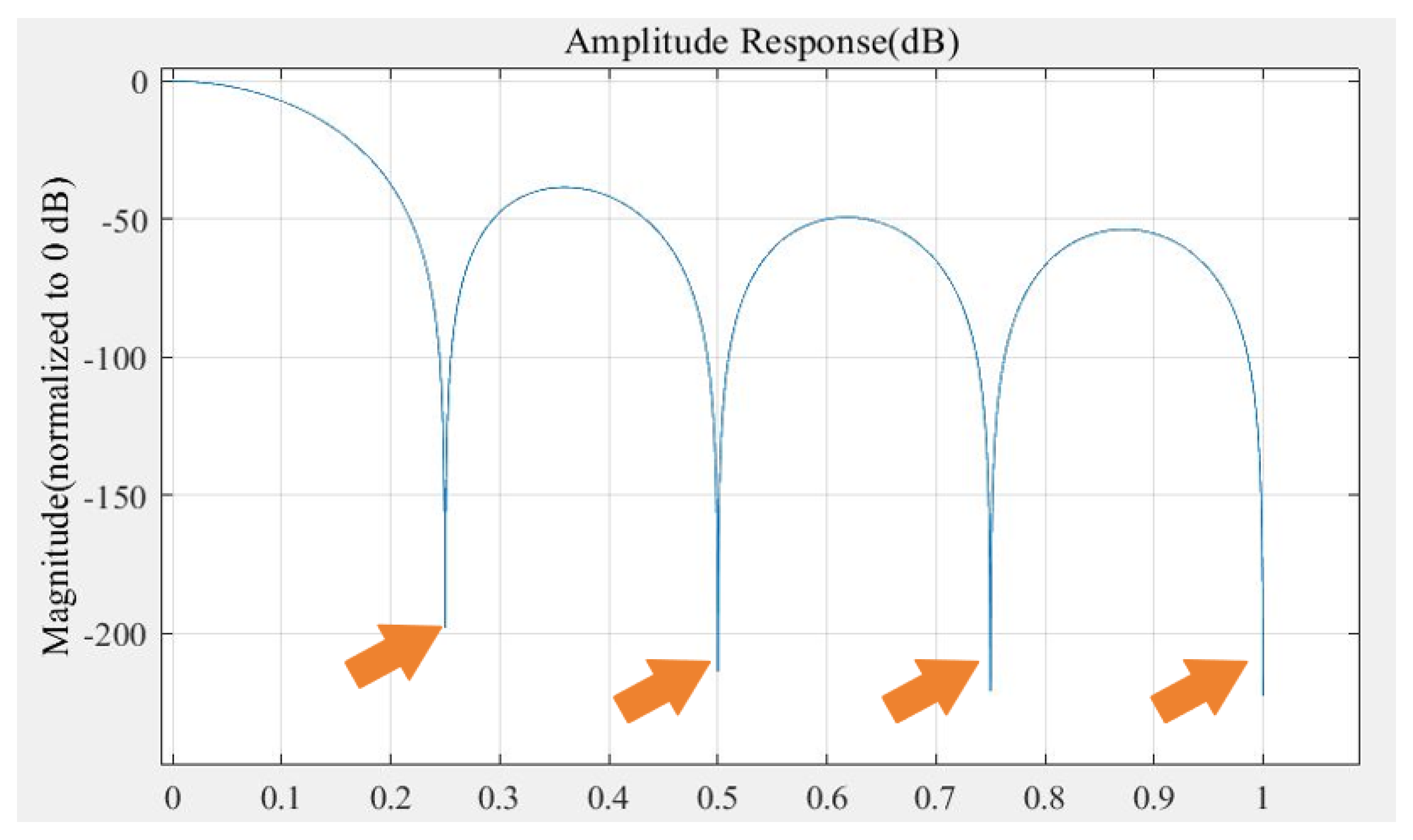 Symmetry 17 00258 g003