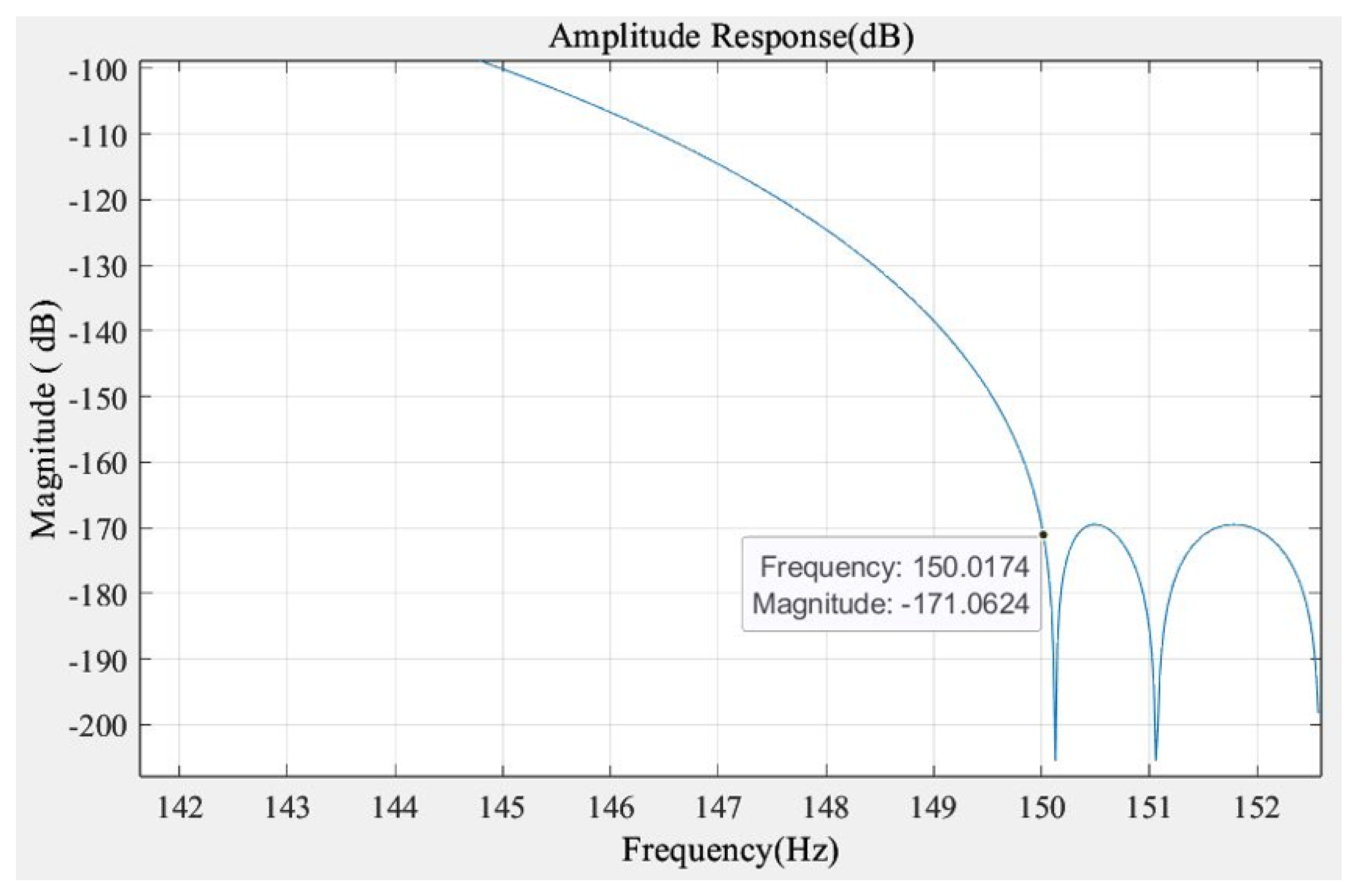 Symmetry 17 00258 g009