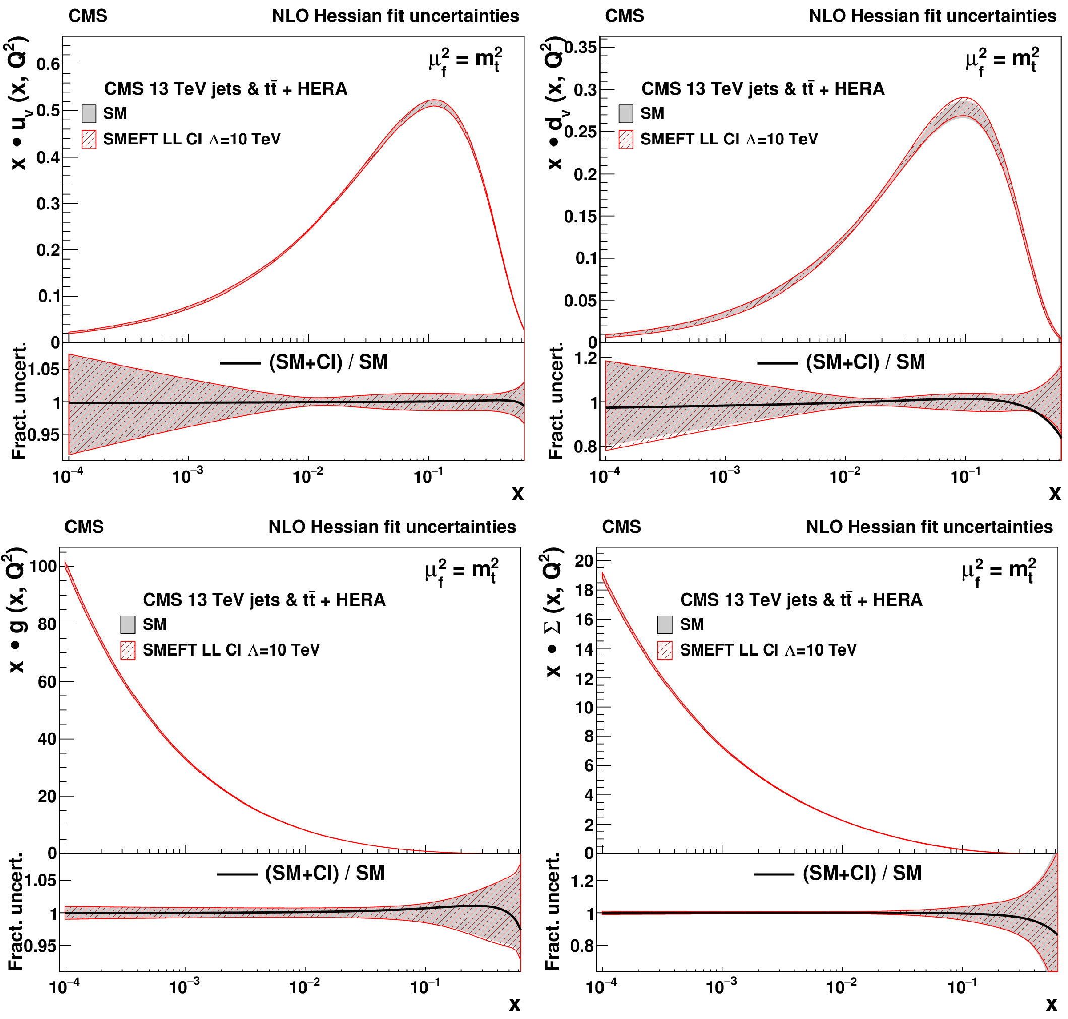 Symmetry 17 00260 g002