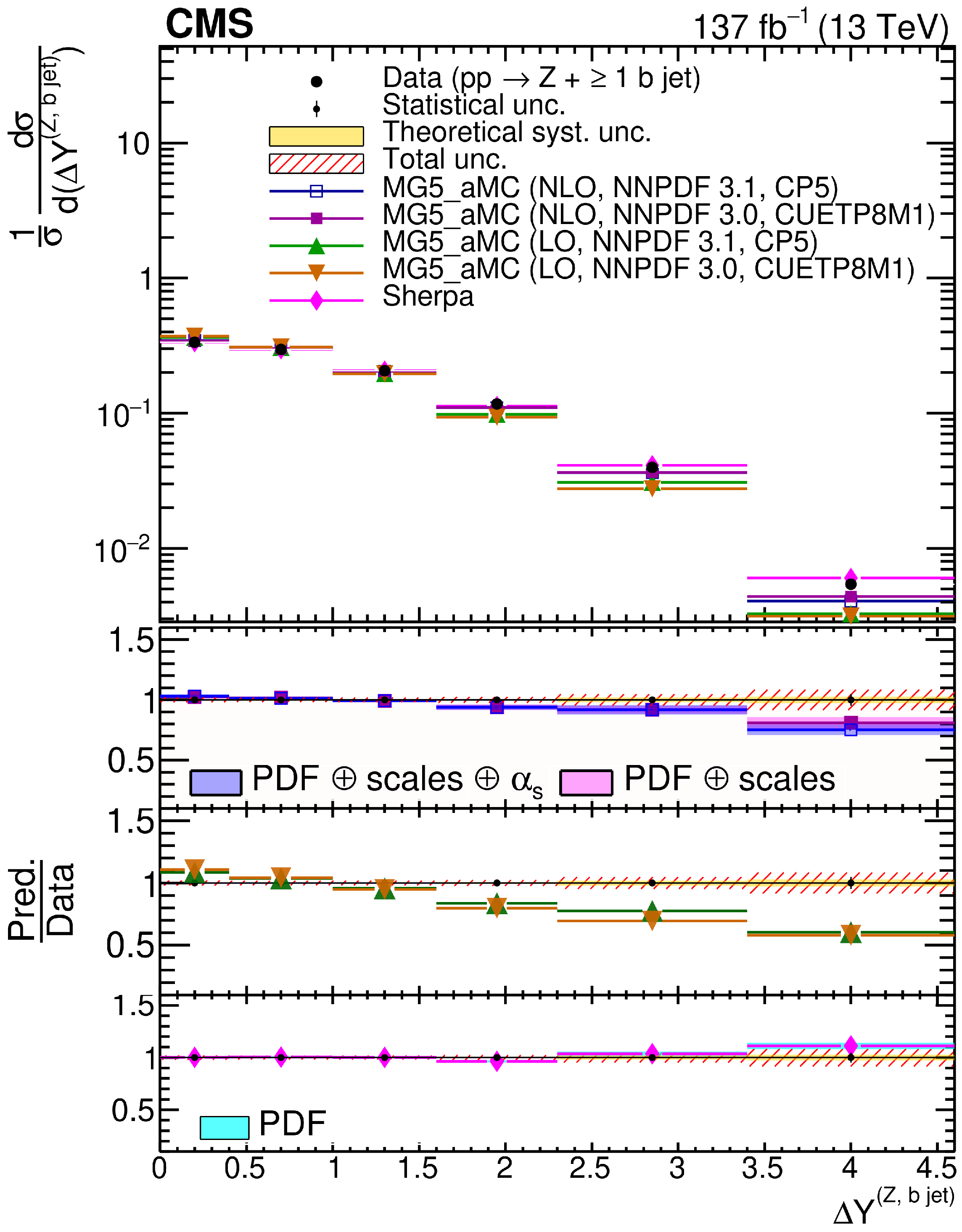 Symmetry 17 00260 g003