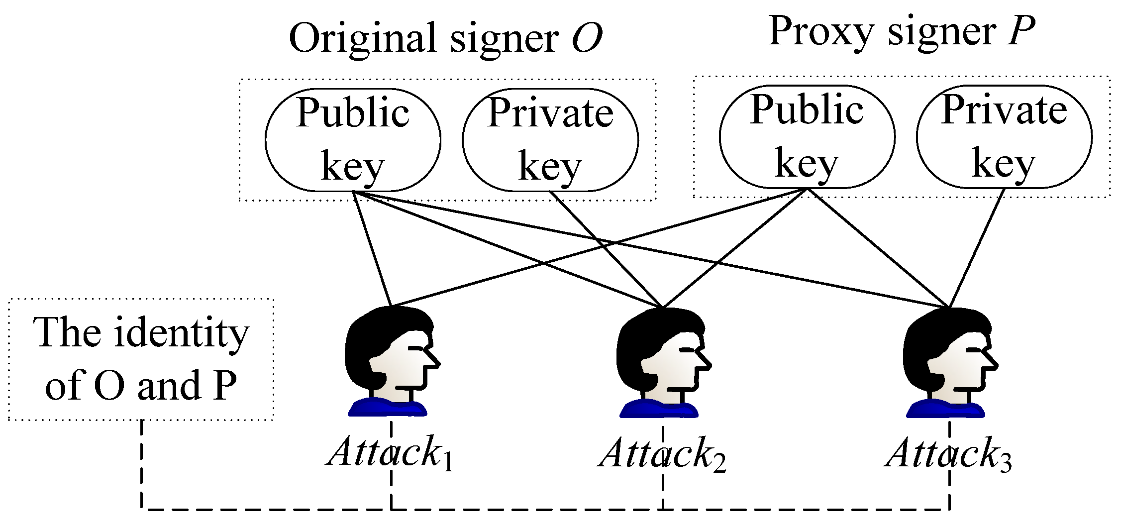 Symmetry 17 00261 g001