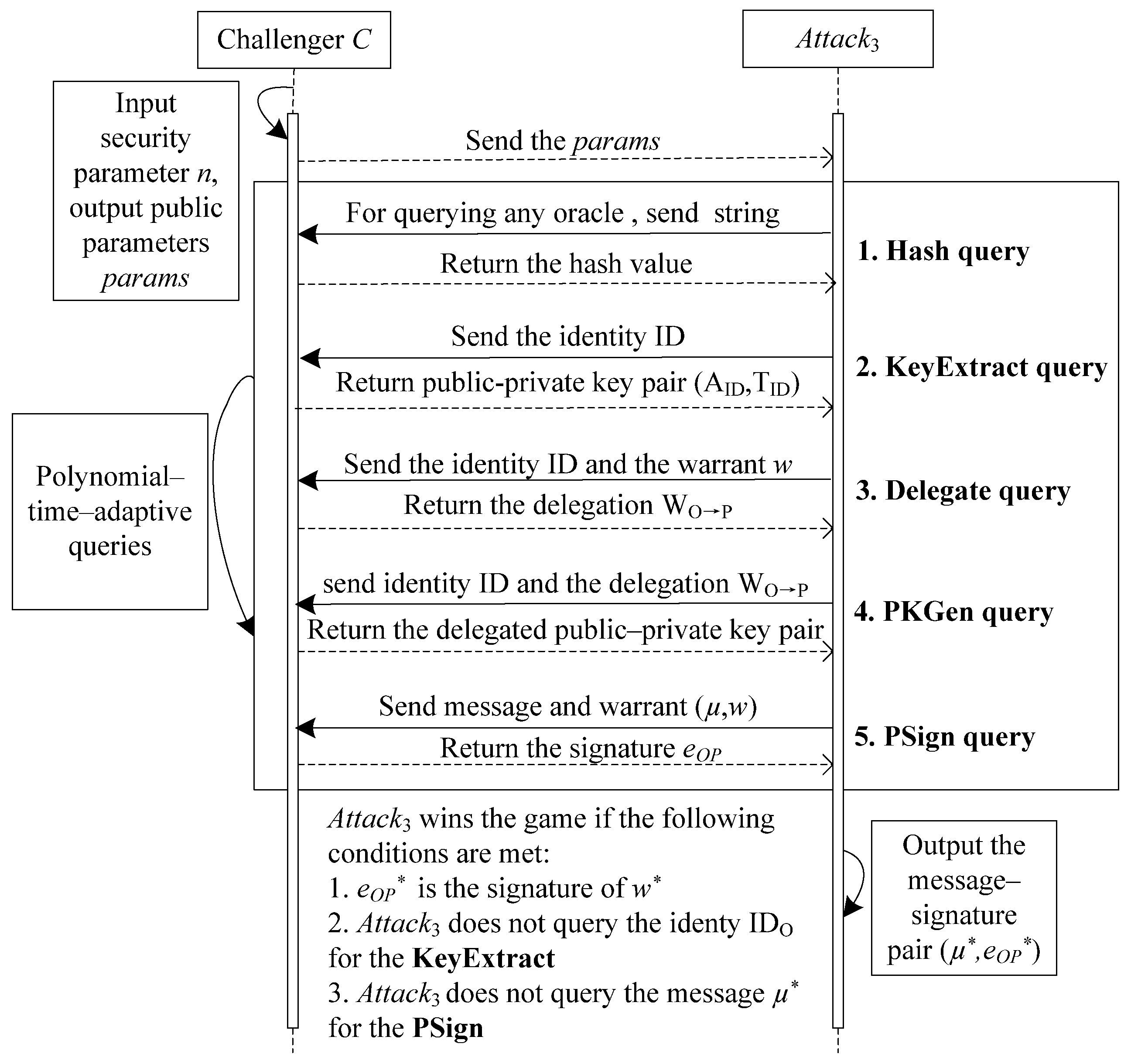 Symmetry 17 00261 g003