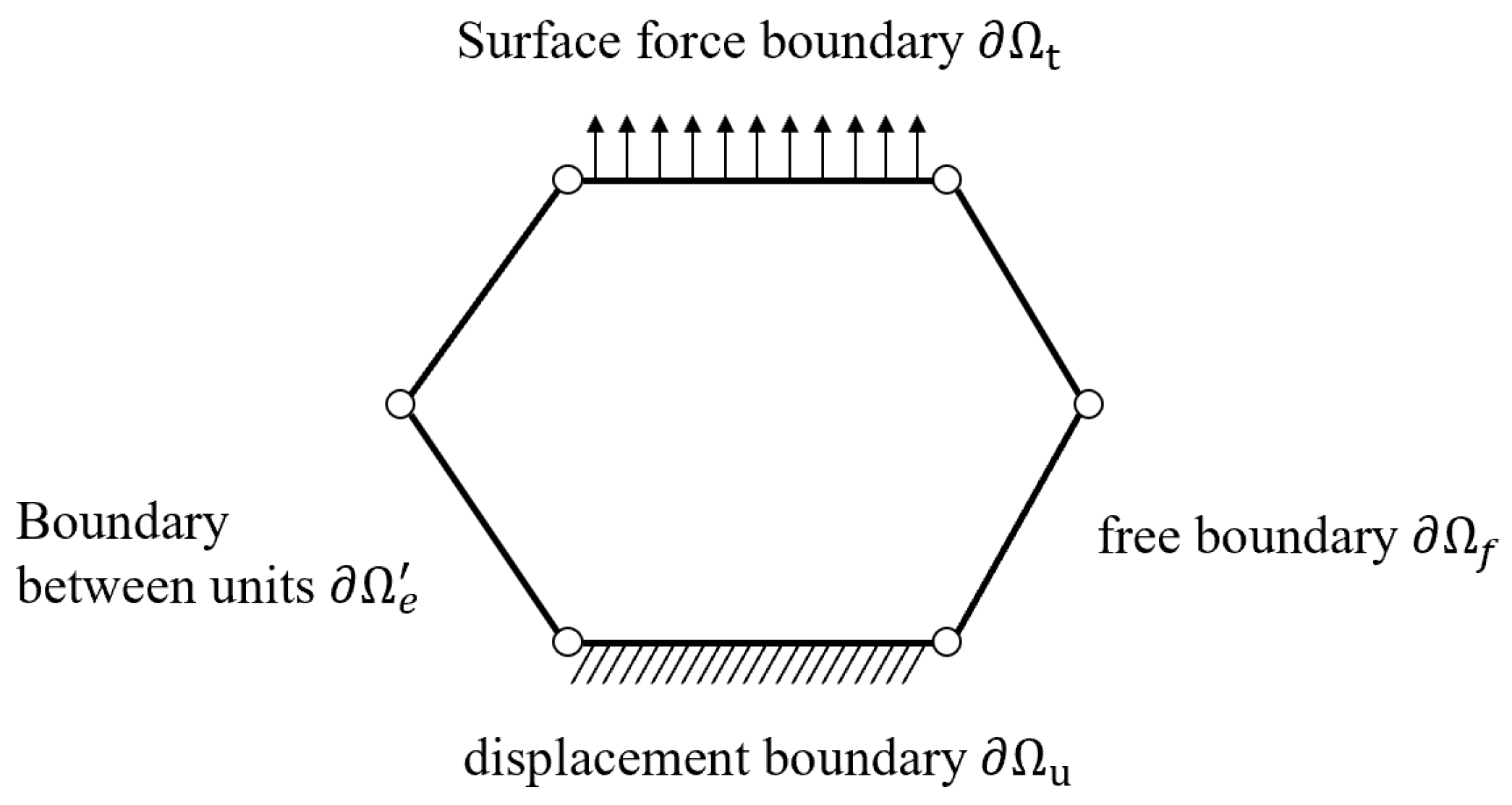 Symmetry 17 00265 g002