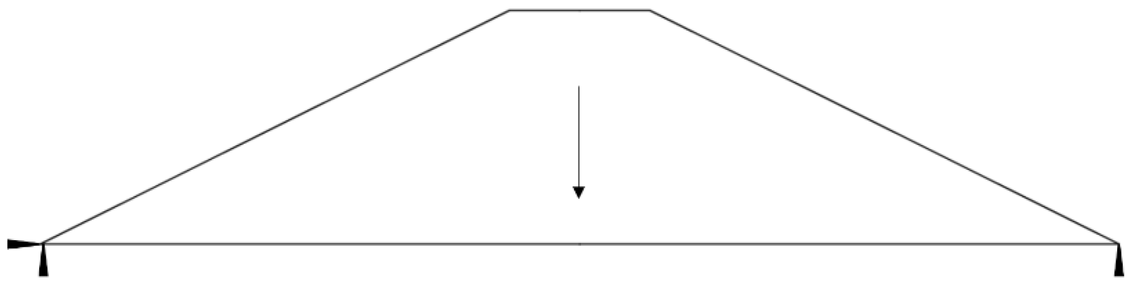 Symmetry 17 00265 g003