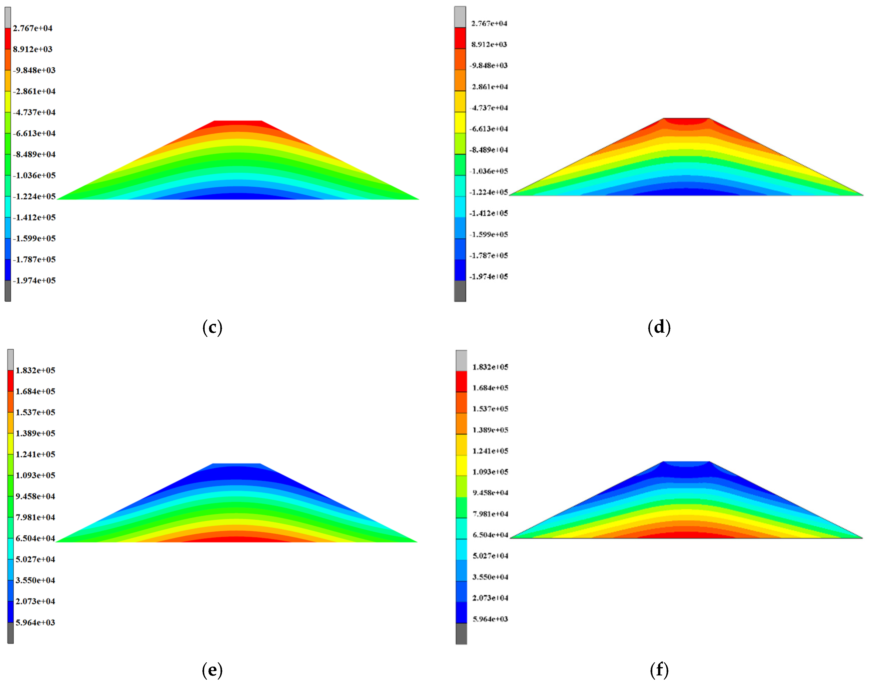Symmetry 17 00265 g005b