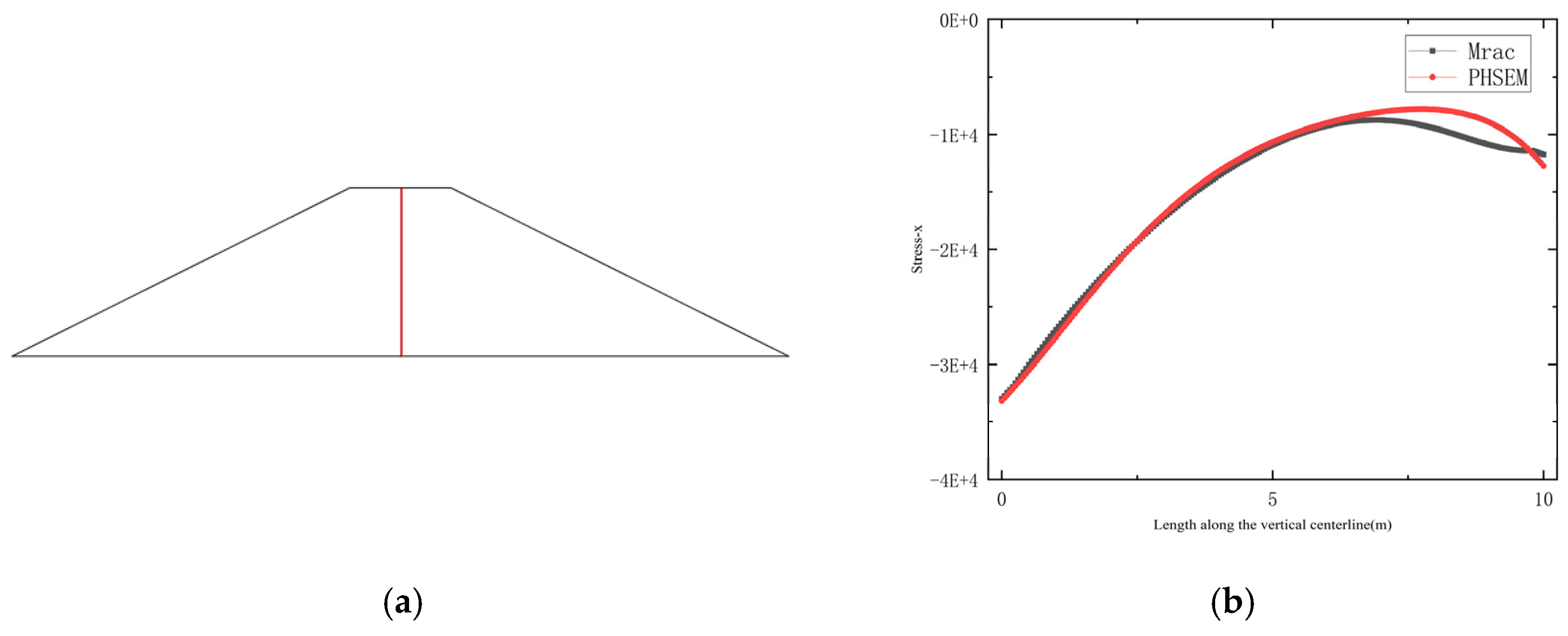 Symmetry 17 00265 g006a