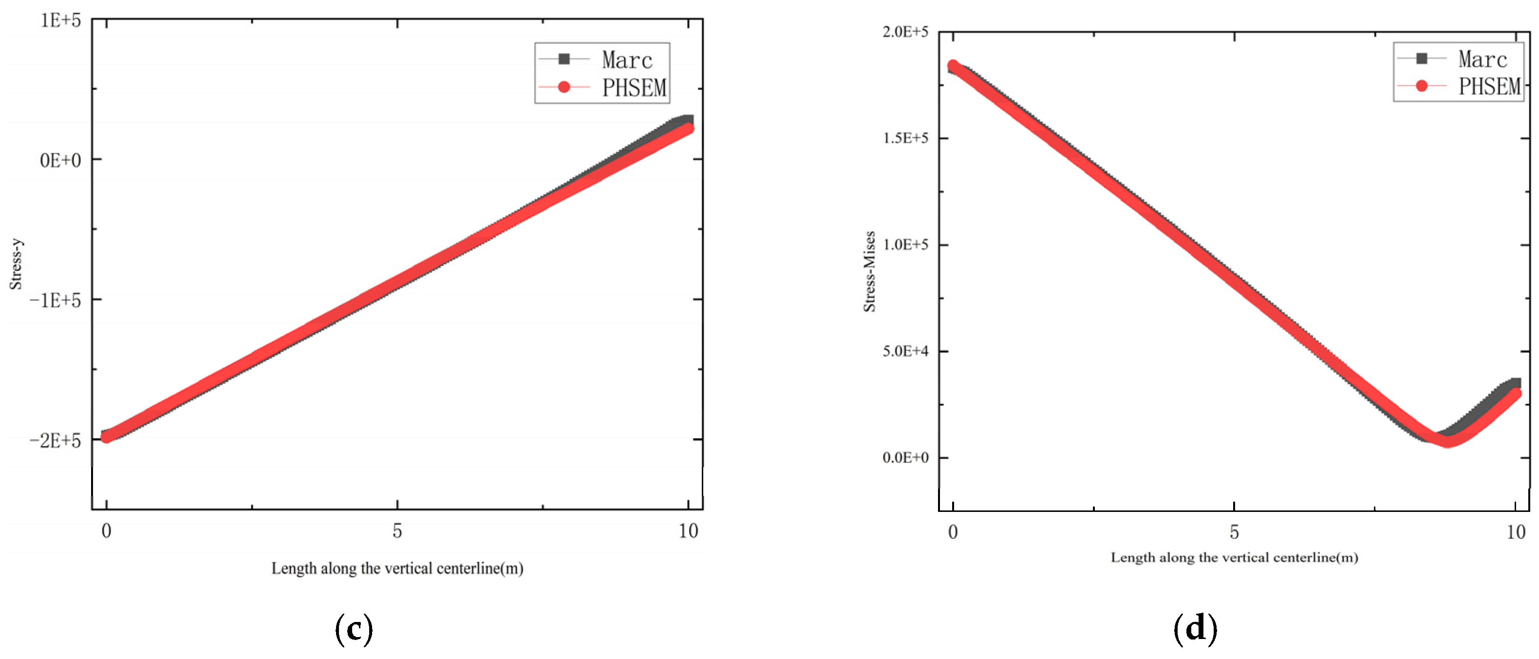 Symmetry 17 00265 g006b