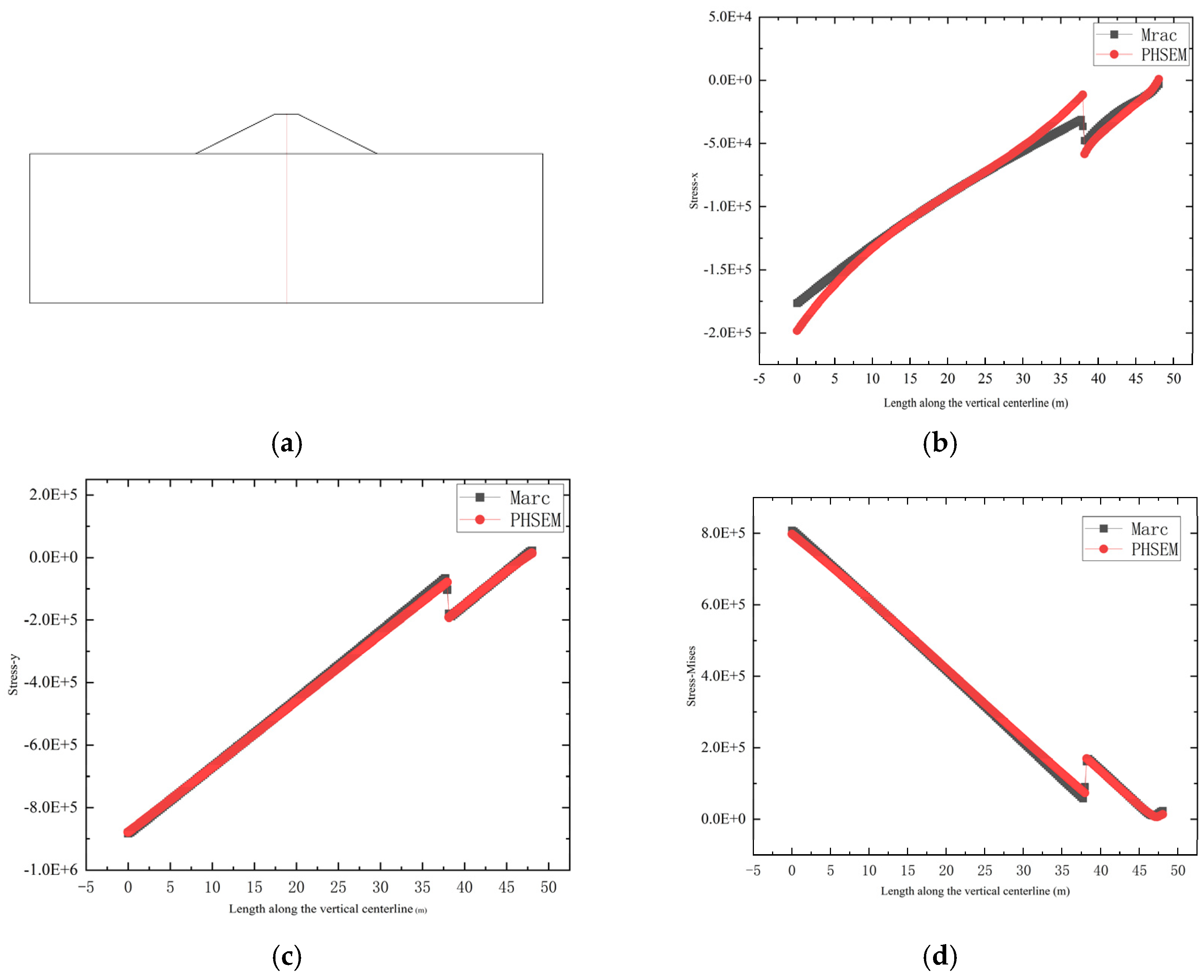 Symmetry 17 00265 g010