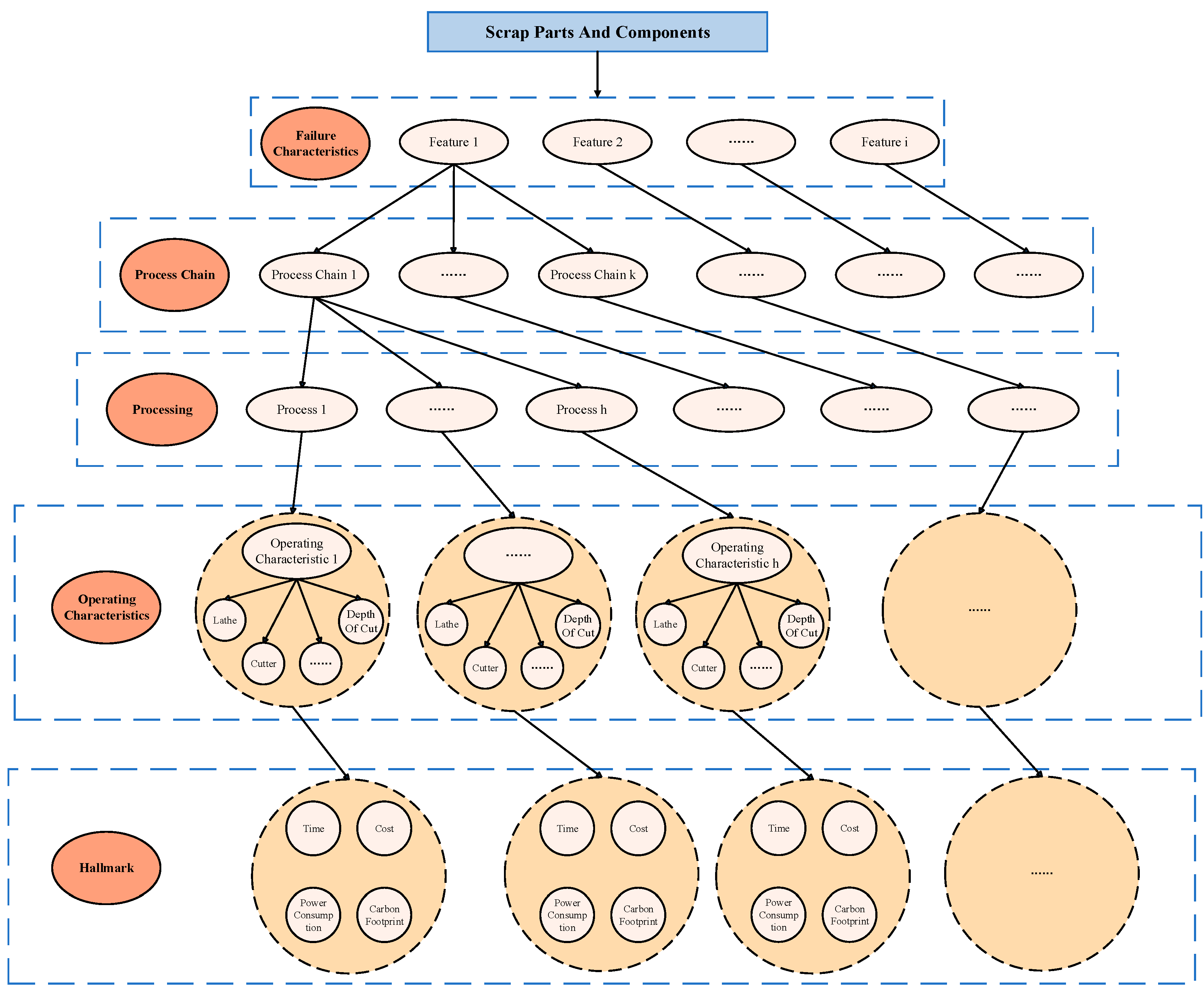Symmetry 17 00266 g003