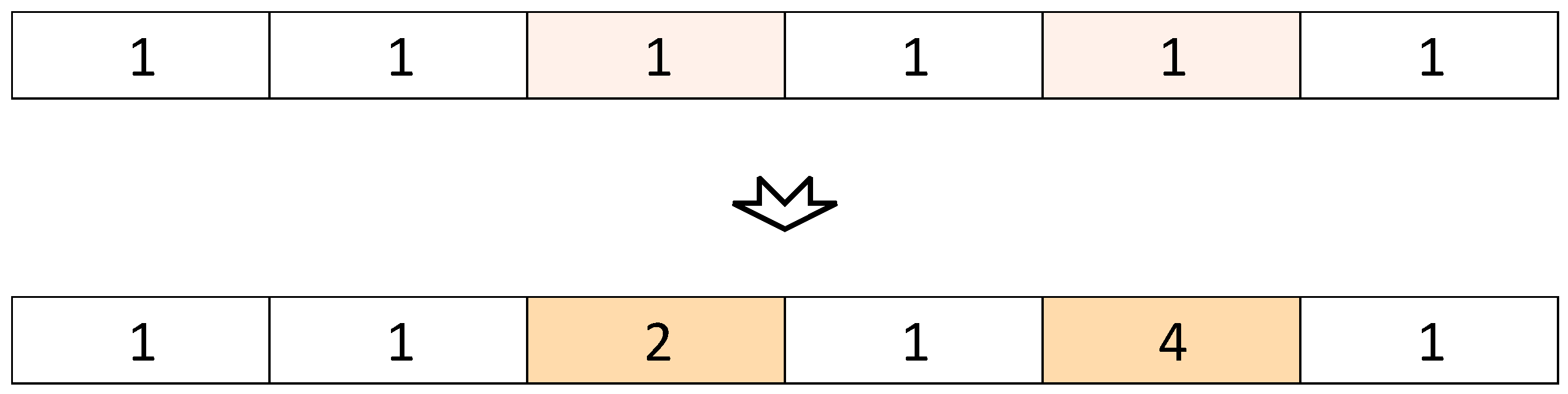 Symmetry 17 00266 g005